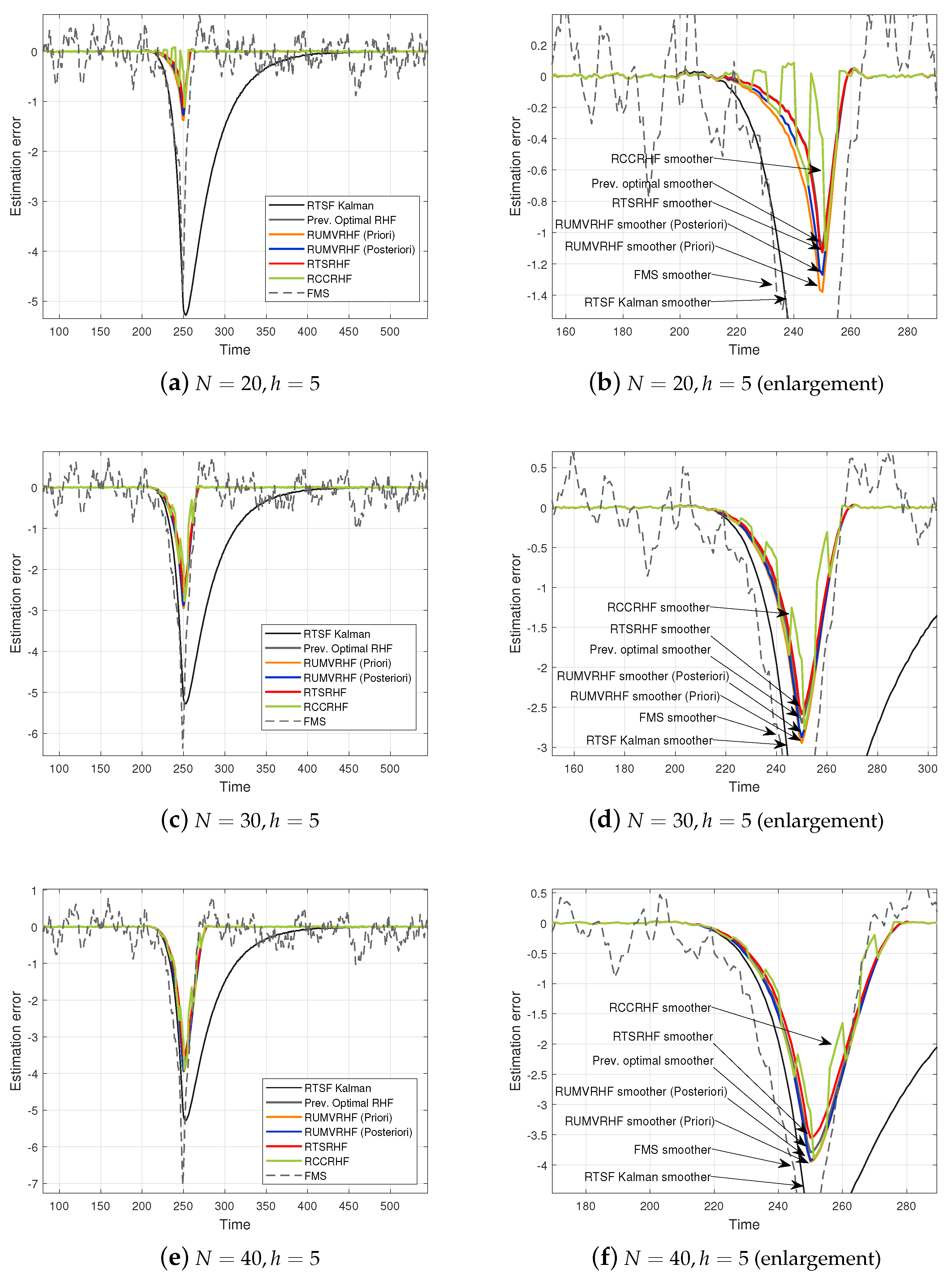 Applsci 12 07832 g005