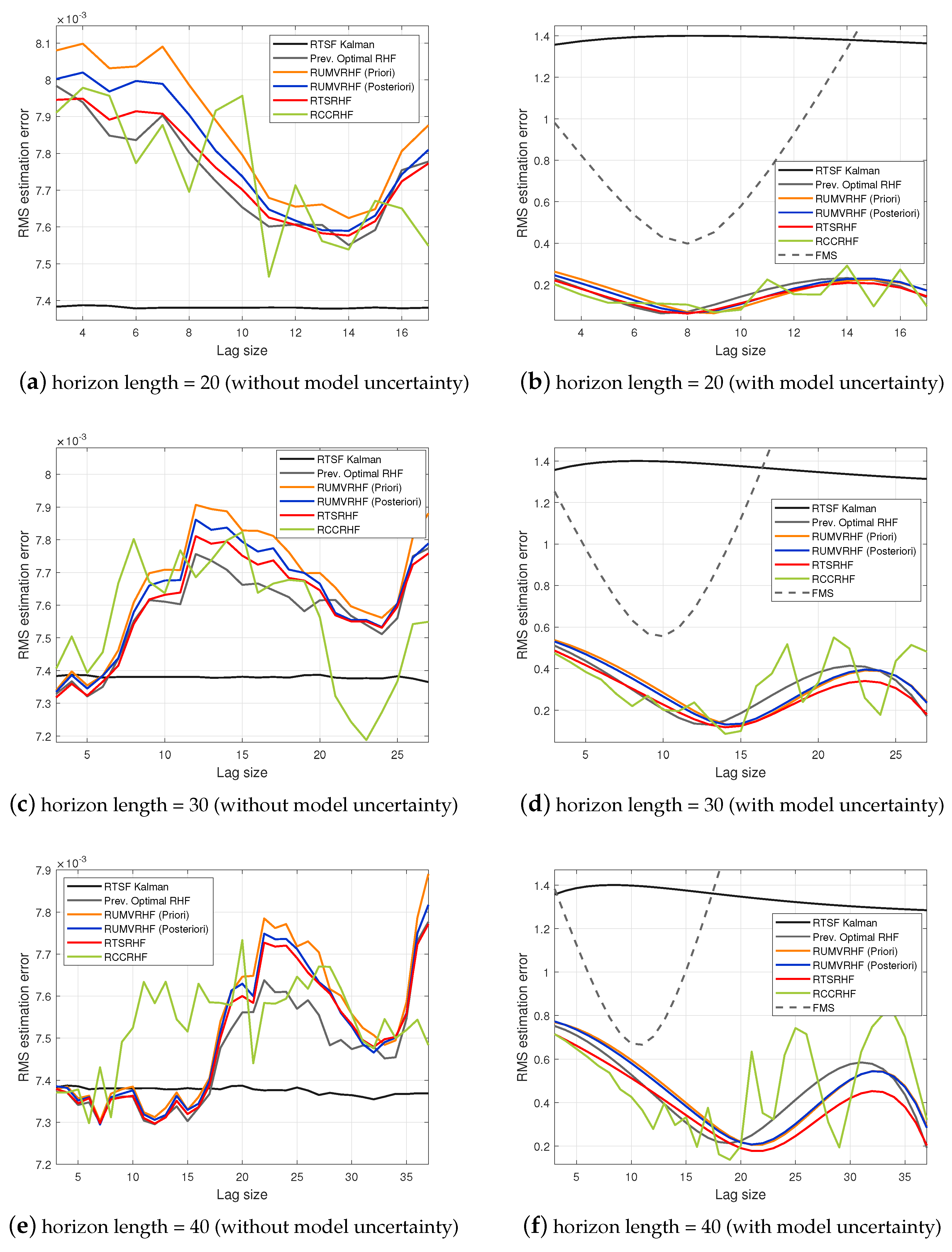 Applsci 12 07832 g006