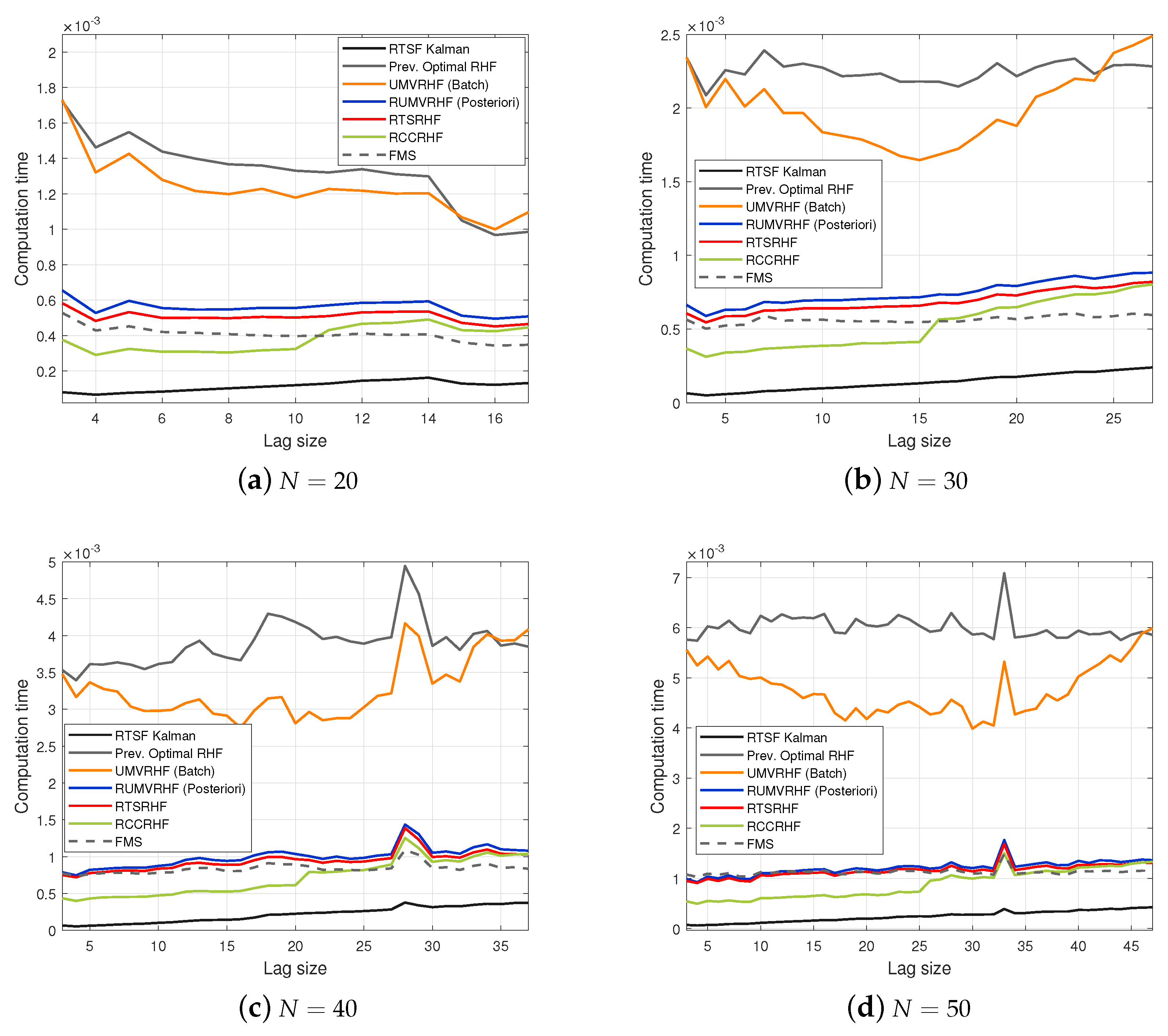 Applsci 12 07832 g007