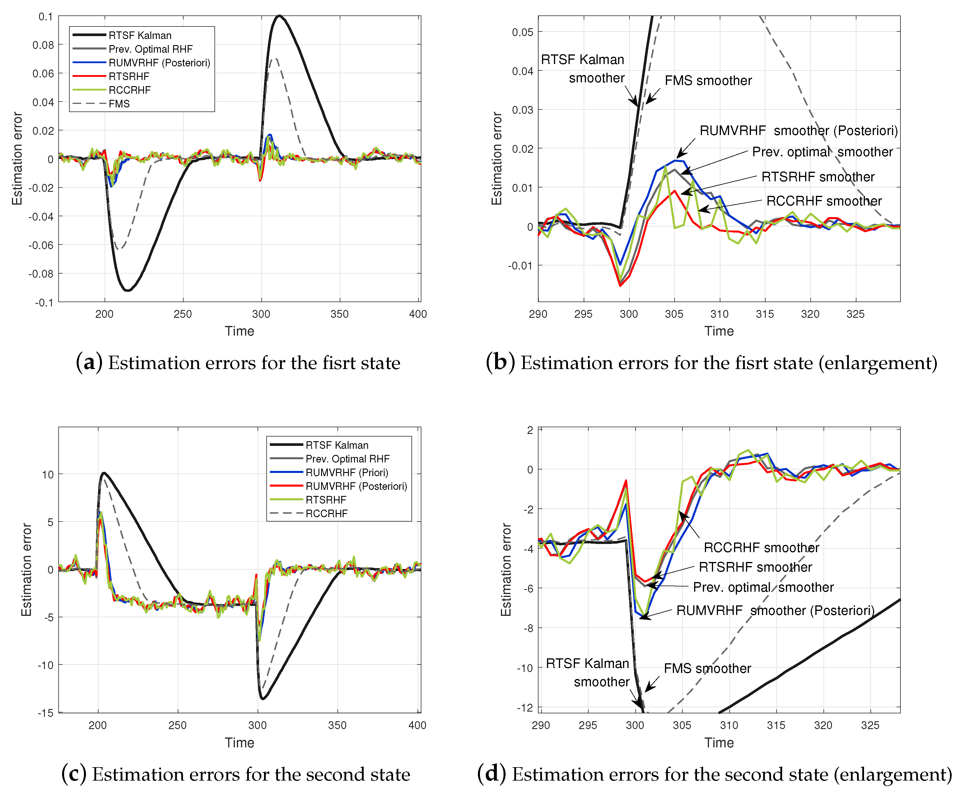 Applsci 12 07832 g008