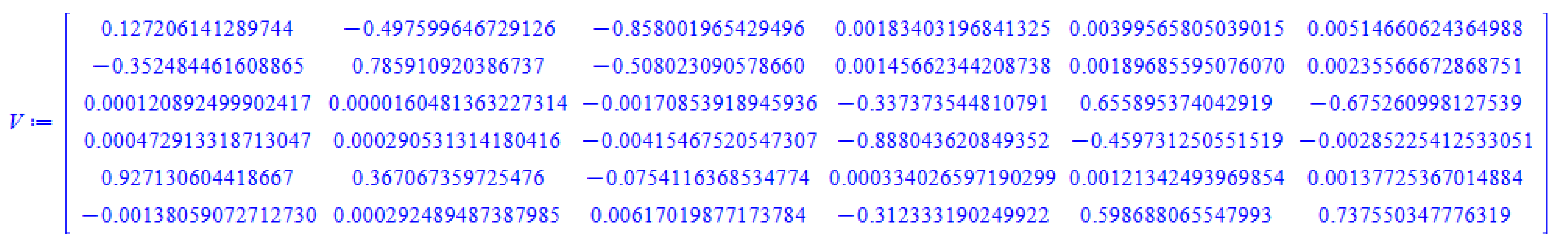 Applsci 12 07848 i005