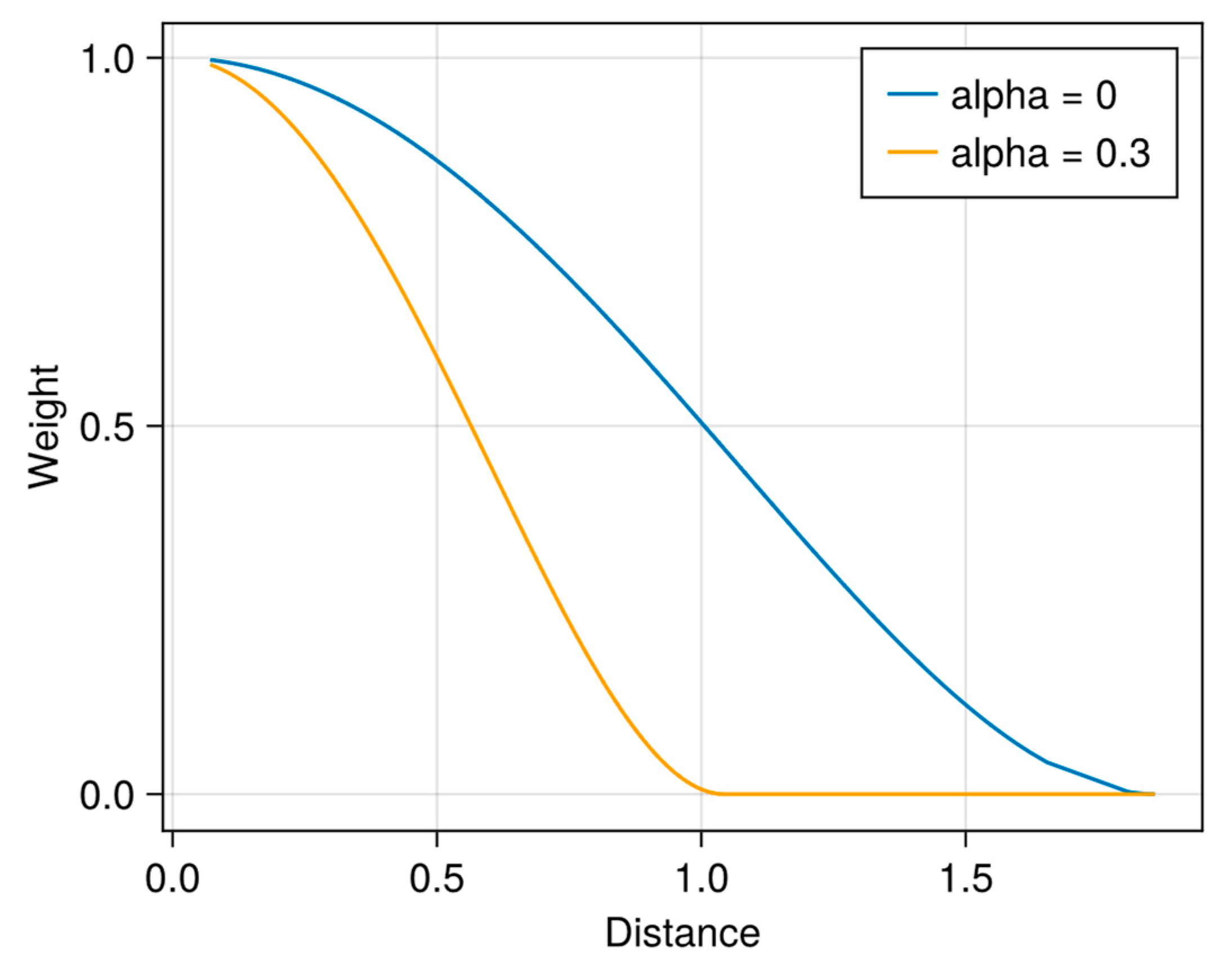 Applsci 12 07850 g001