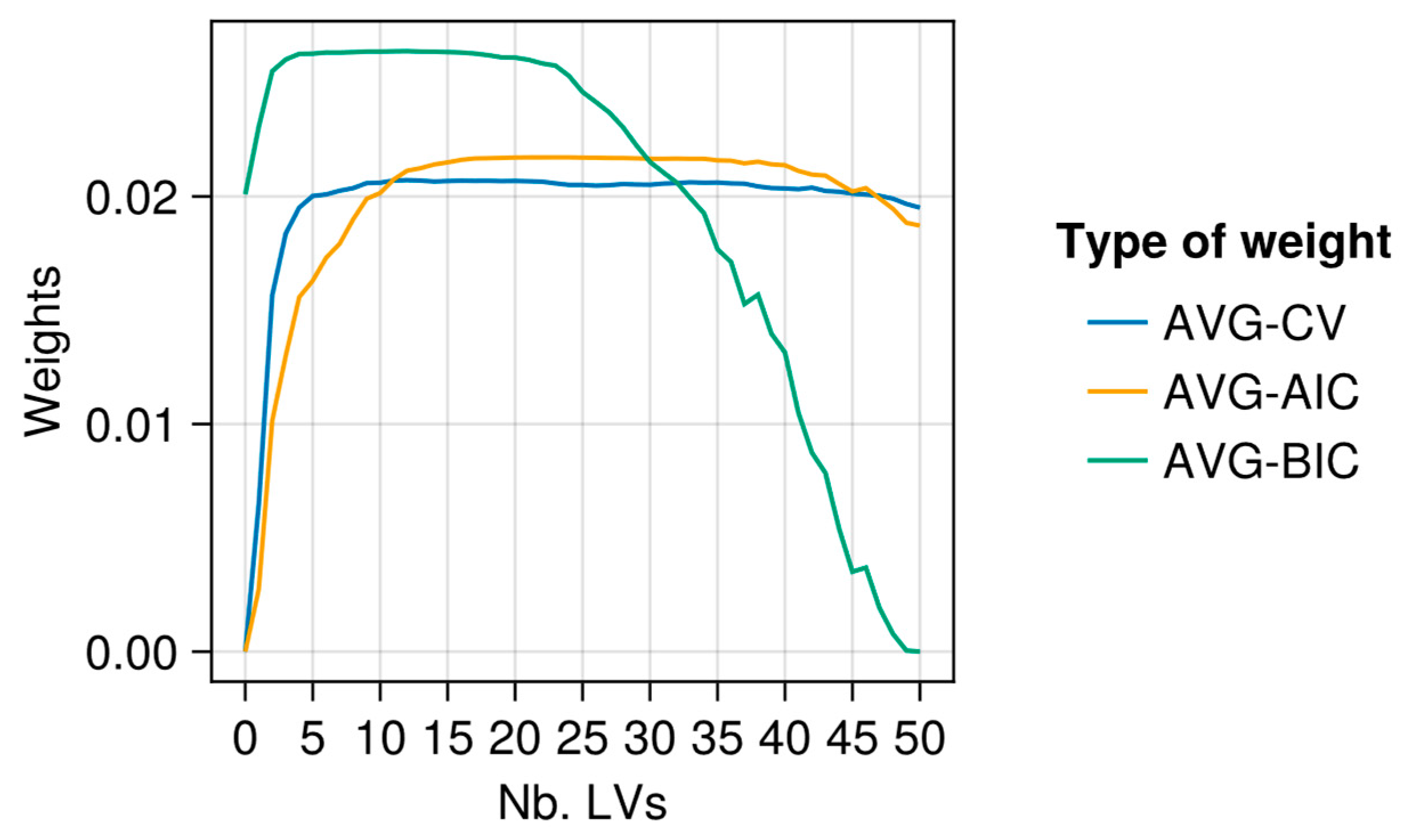 Applsci 12 07850 g006