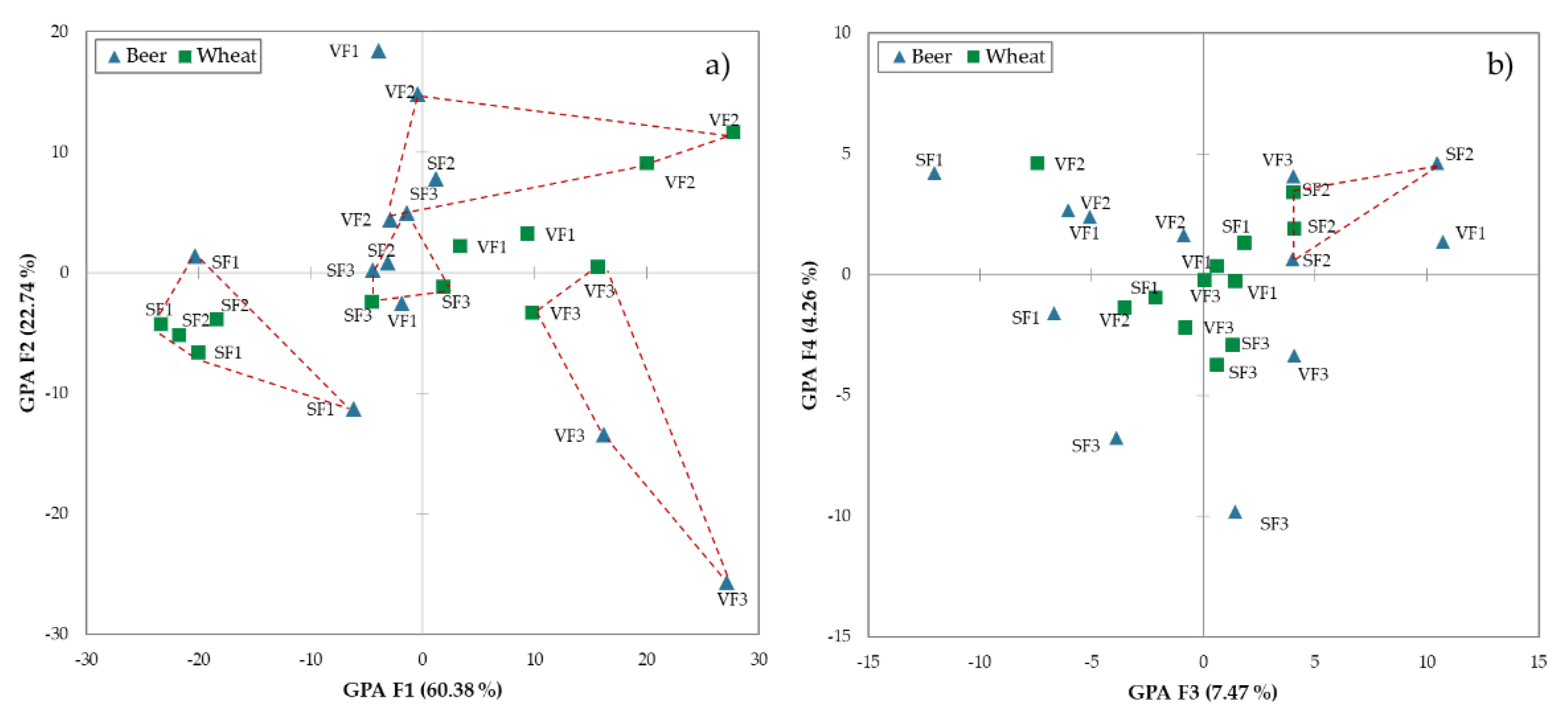 Applsci 12 07854 g002