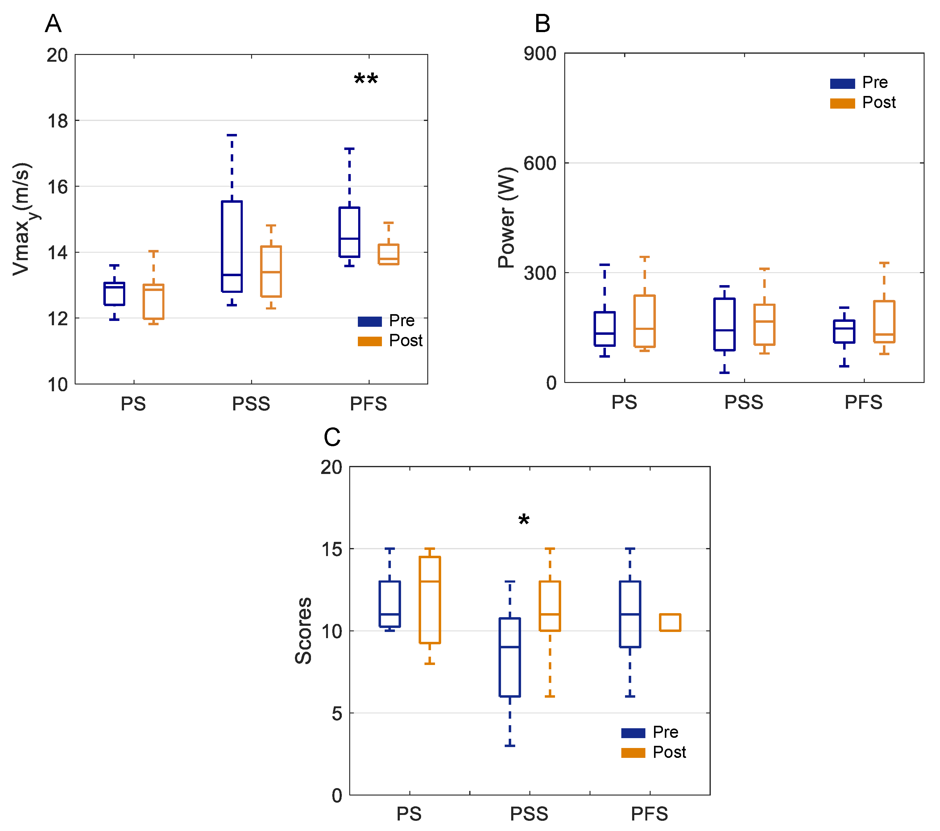 Applsci 12 07856 g005