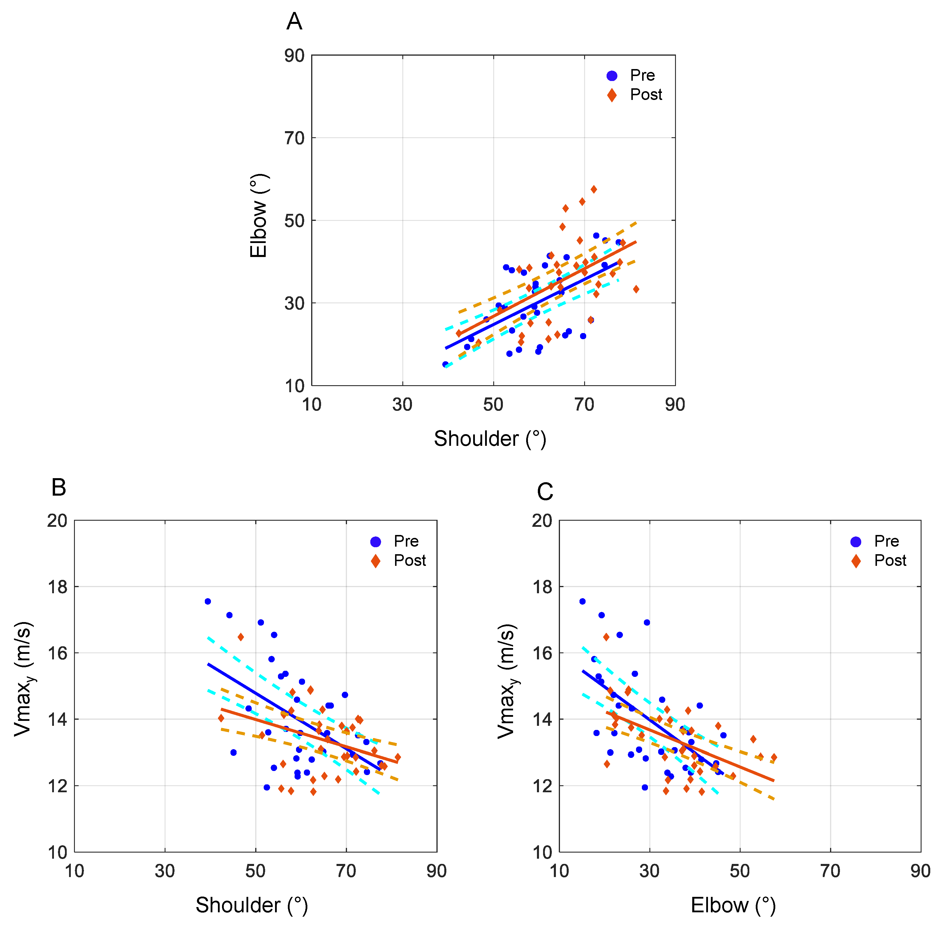 Applsci 12 07856 g006