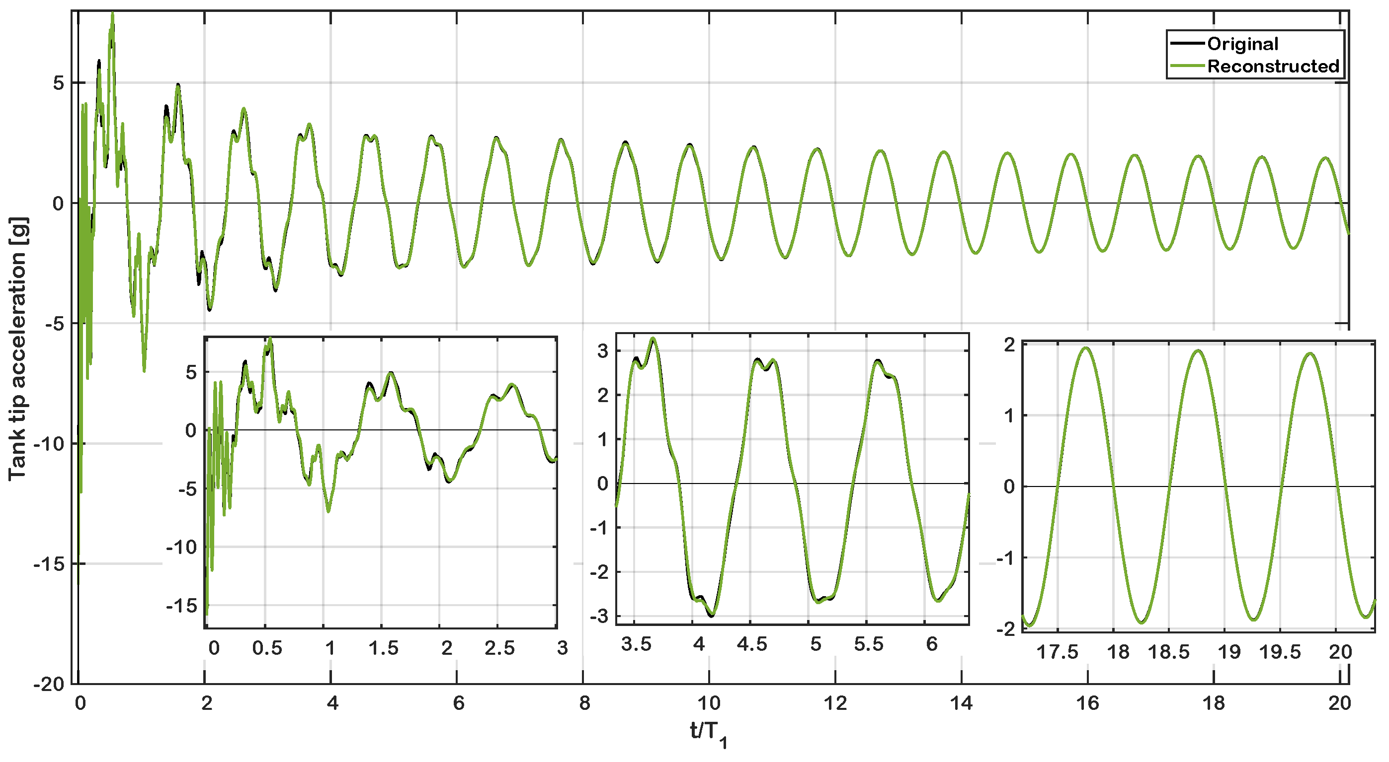 Applsci 12 07860 g003