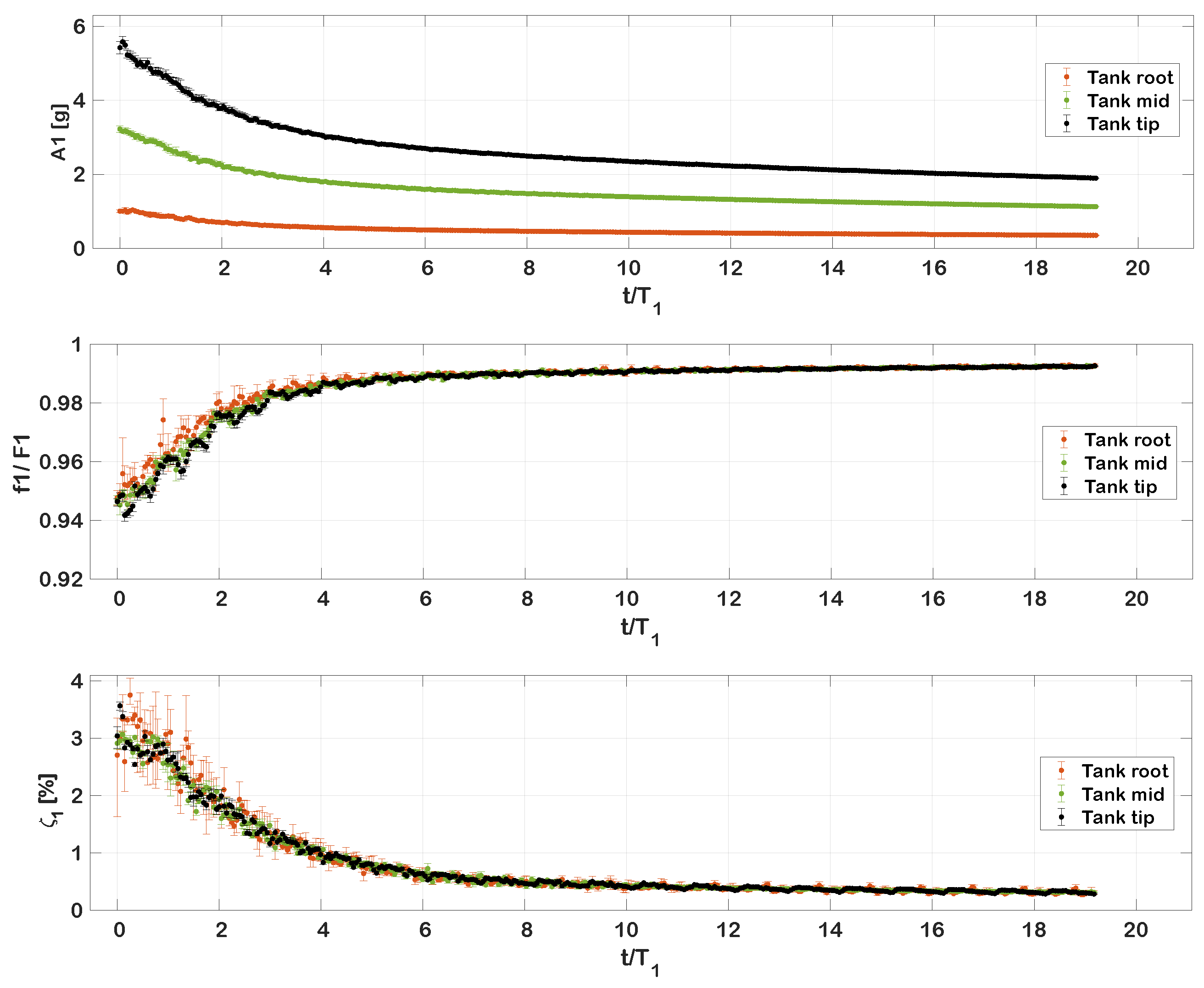 Applsci 12 07860 g010