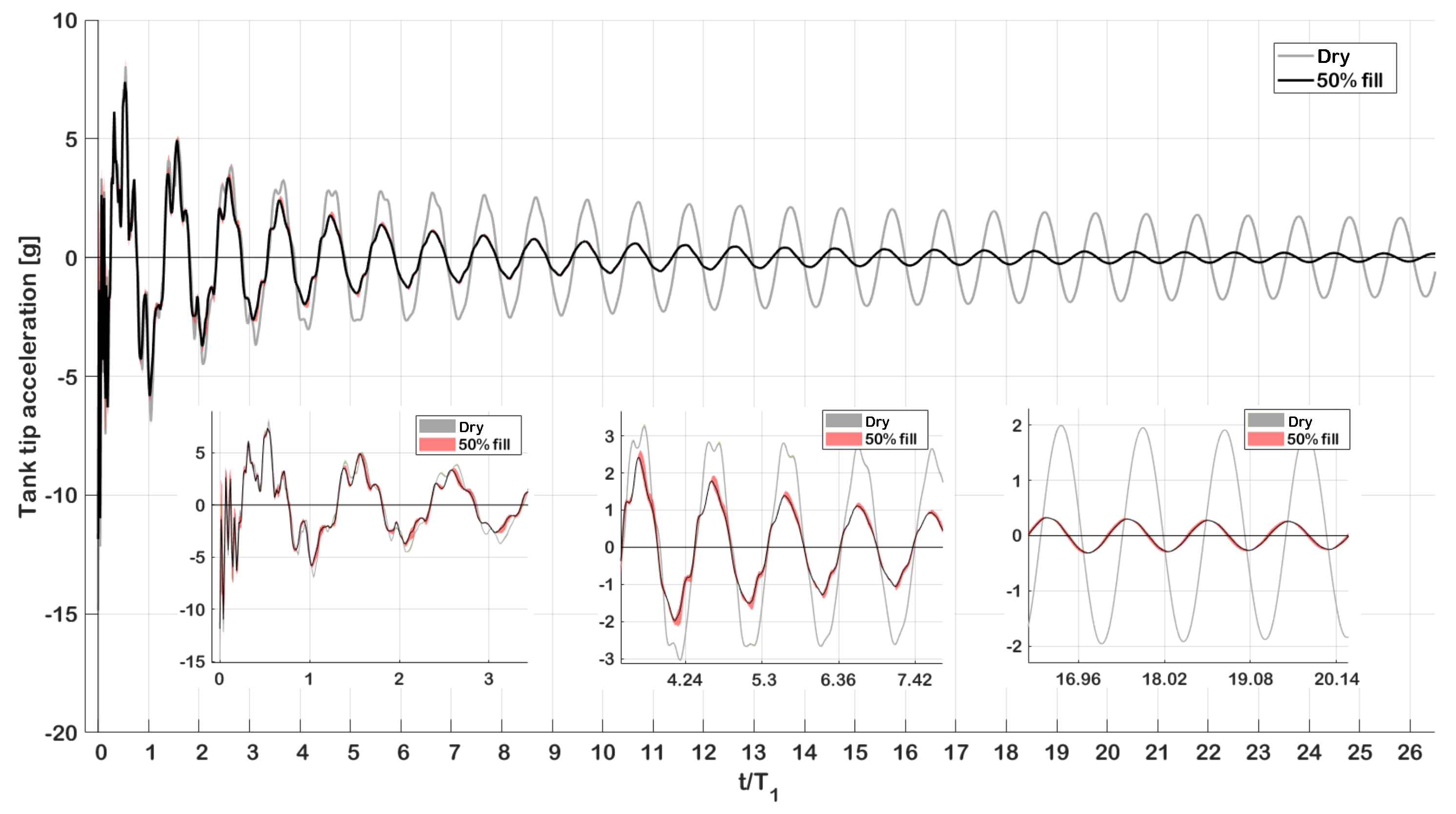 Applsci 12 07860 g011