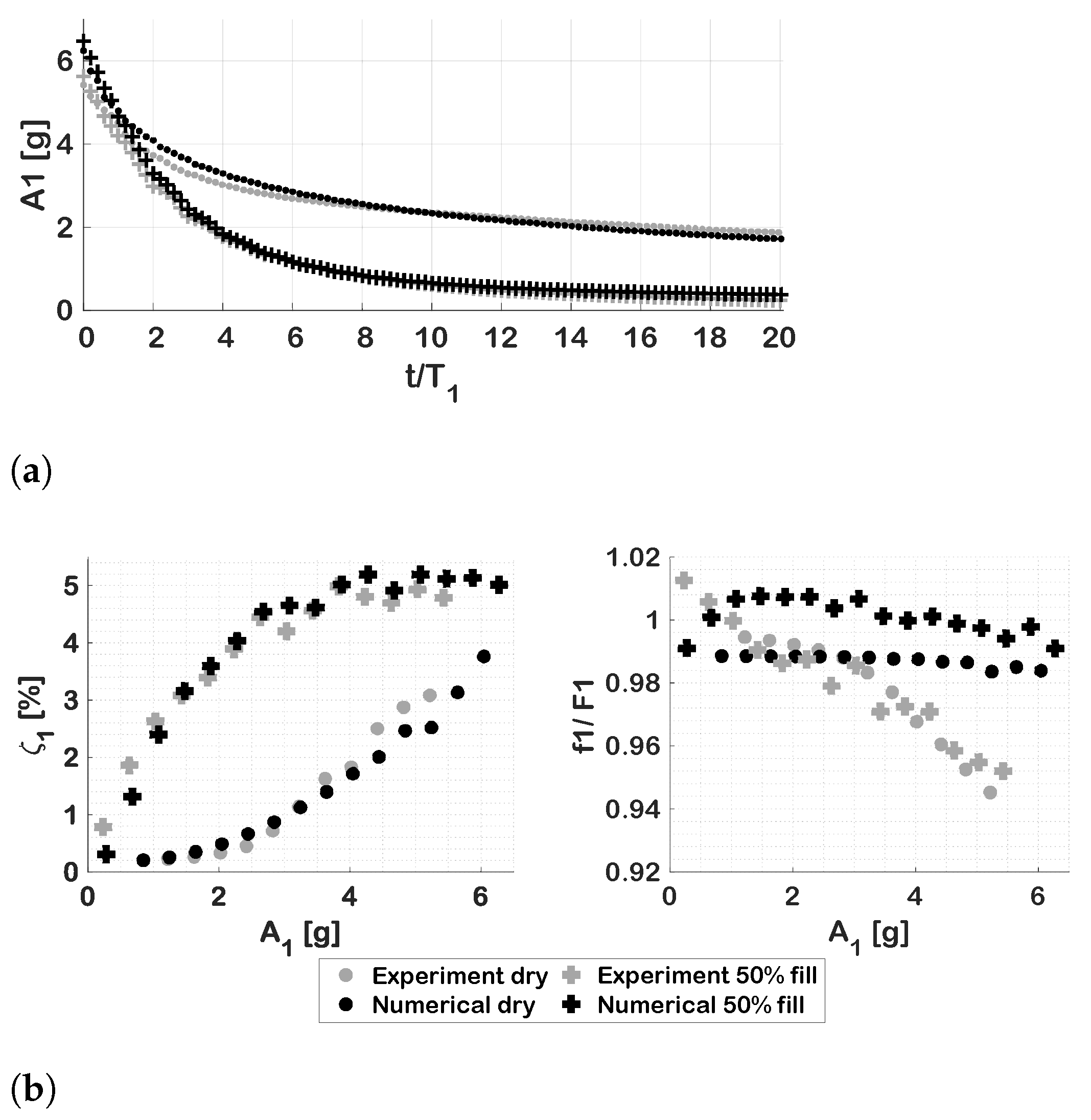 Applsci 12 07860 g015
