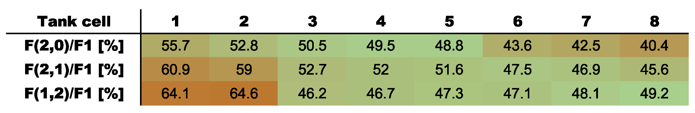 Applsci 12 07860 g017