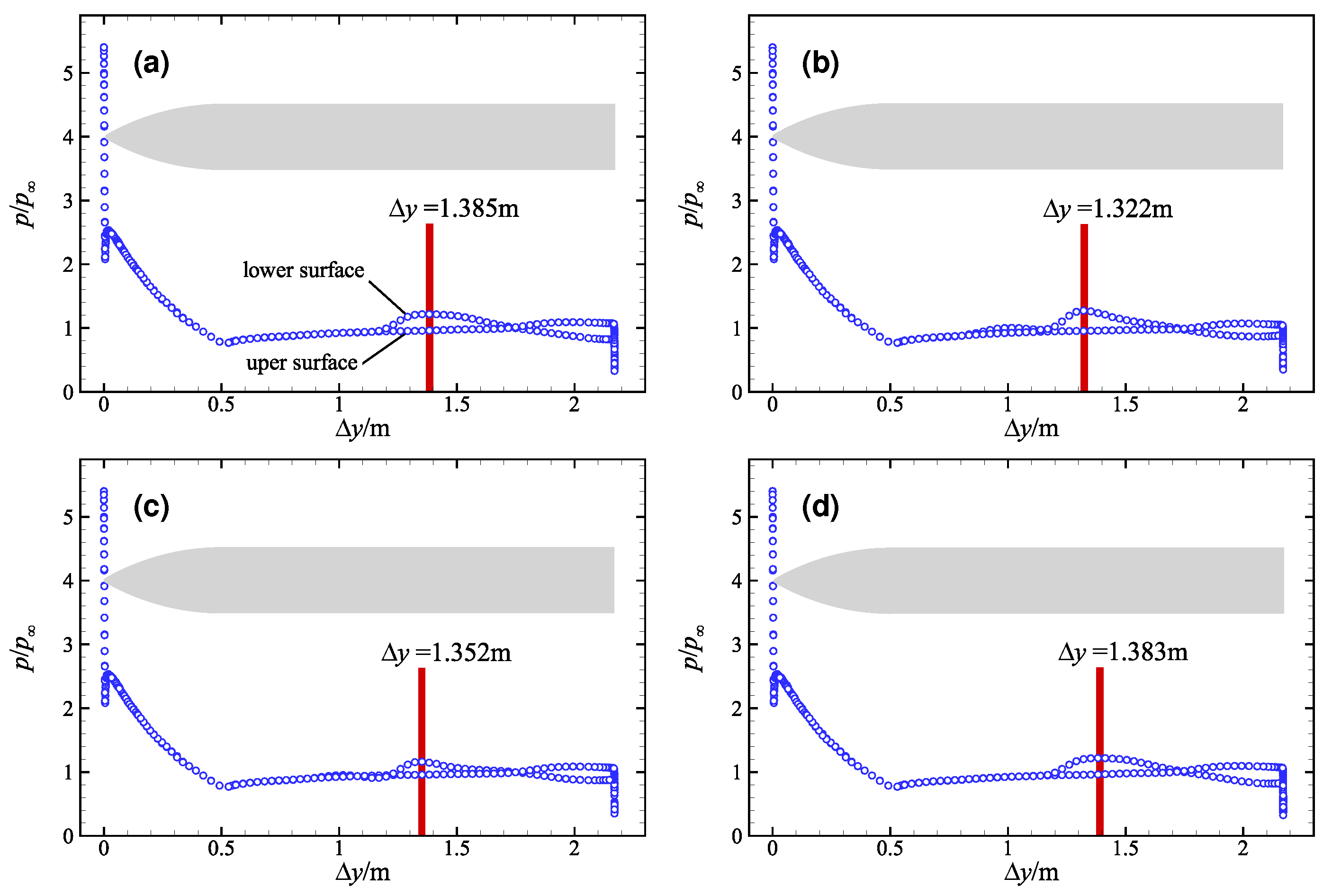 Applsci 12 07861 g013