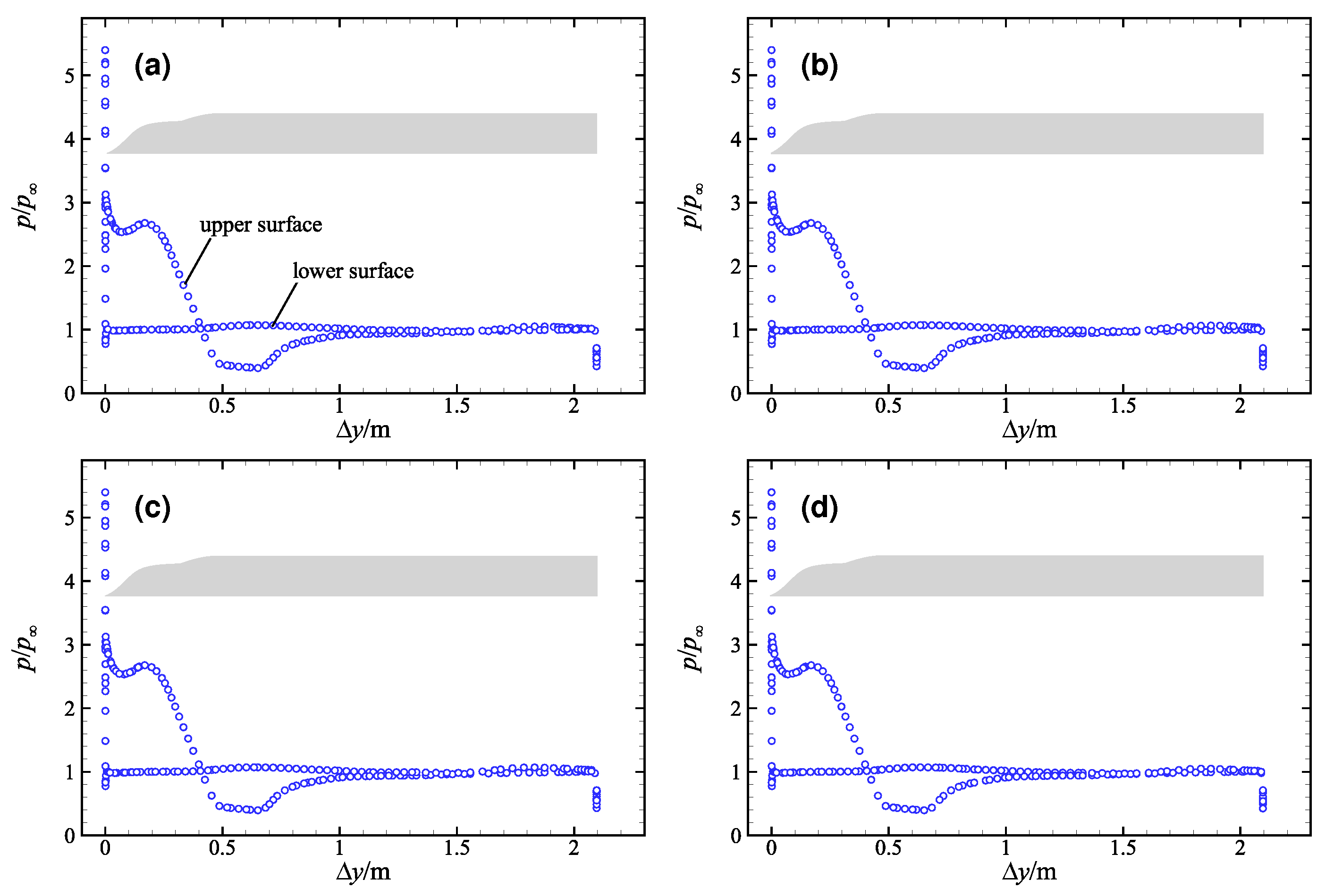 Applsci 12 07861 g014