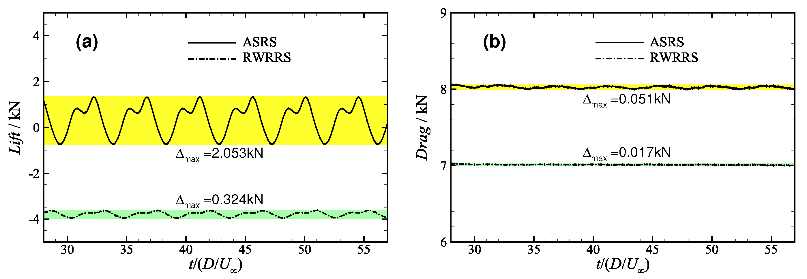 Applsci 12 07861 g015