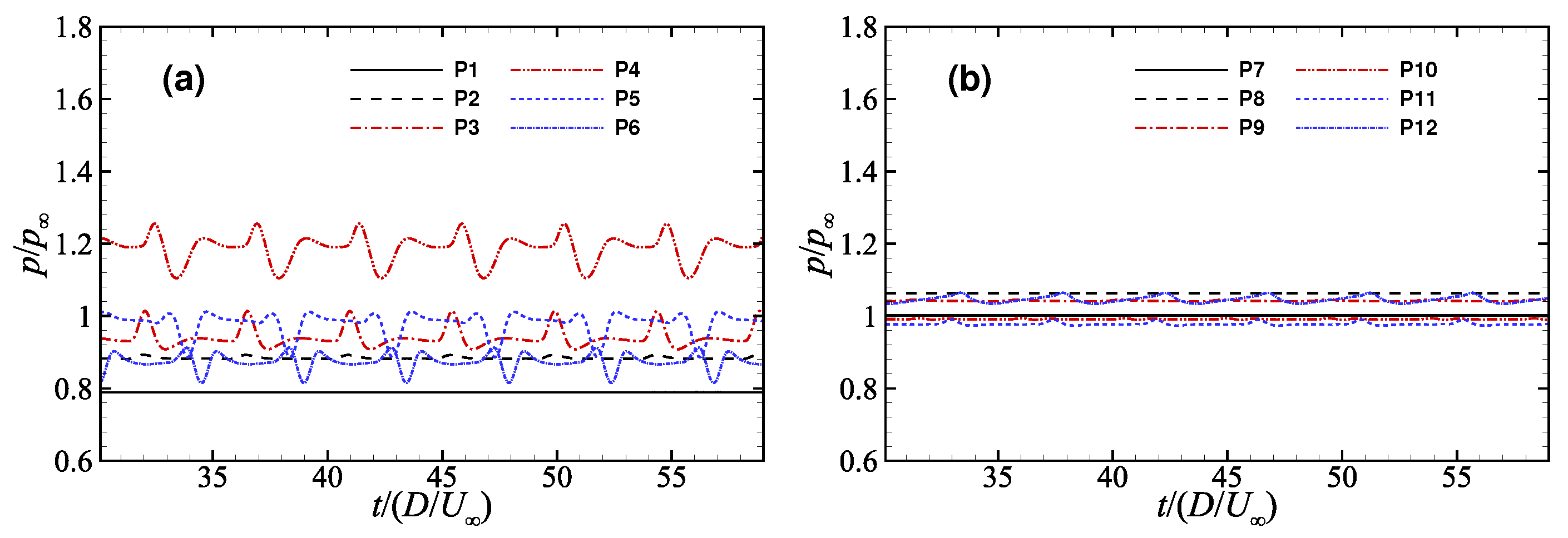 Applsci 12 07861 g016