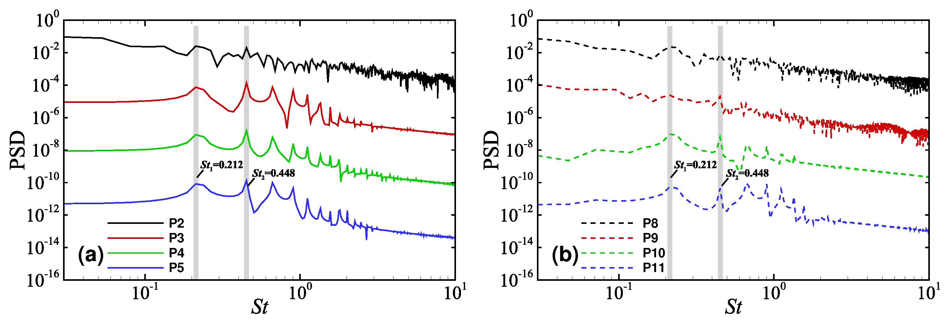 Applsci 12 07861 g017