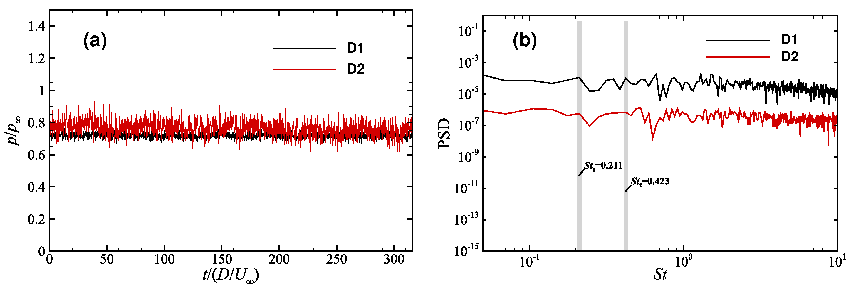 Applsci 12 07861 g018