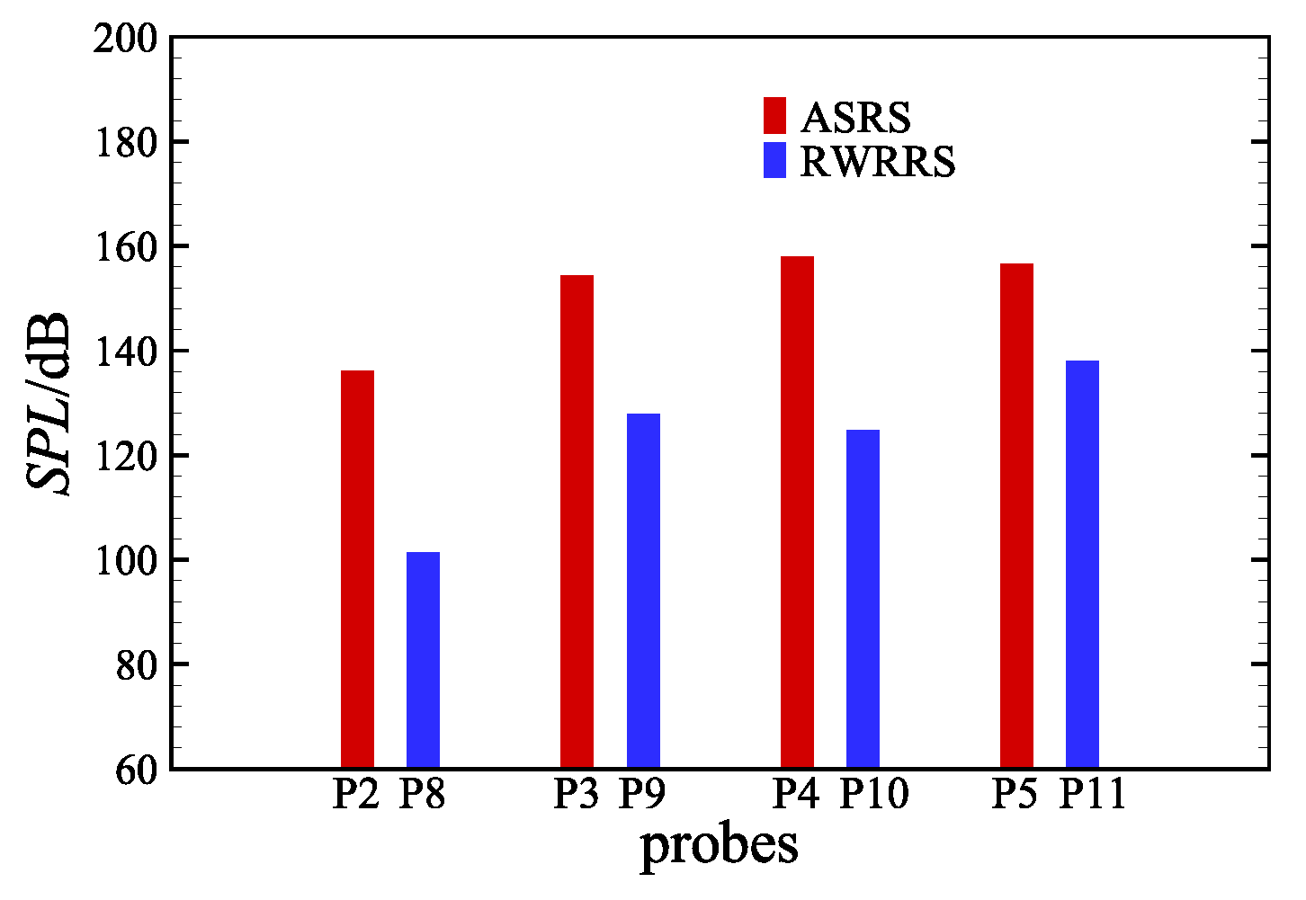 Applsci 12 07861 g019