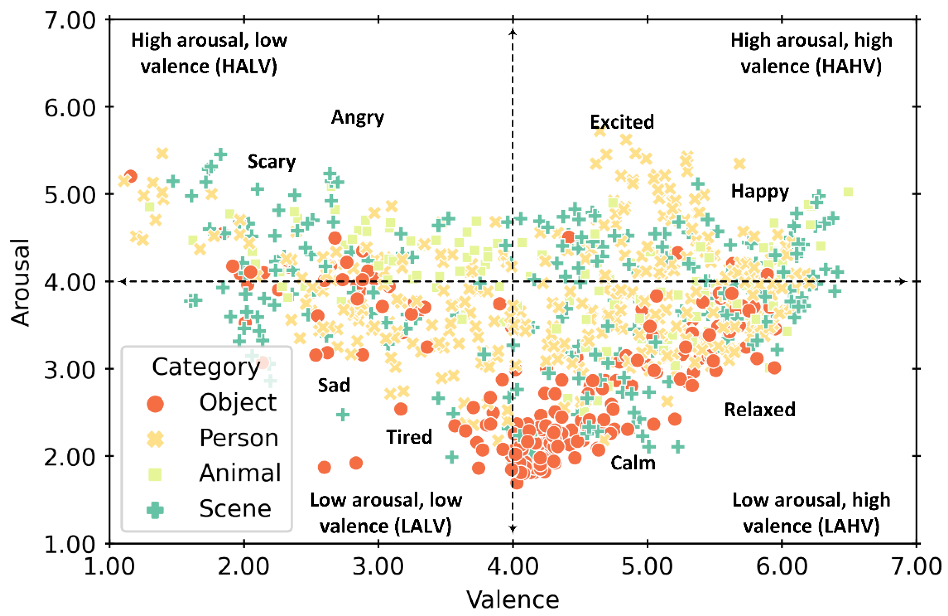 Applsci 12 07864 g001