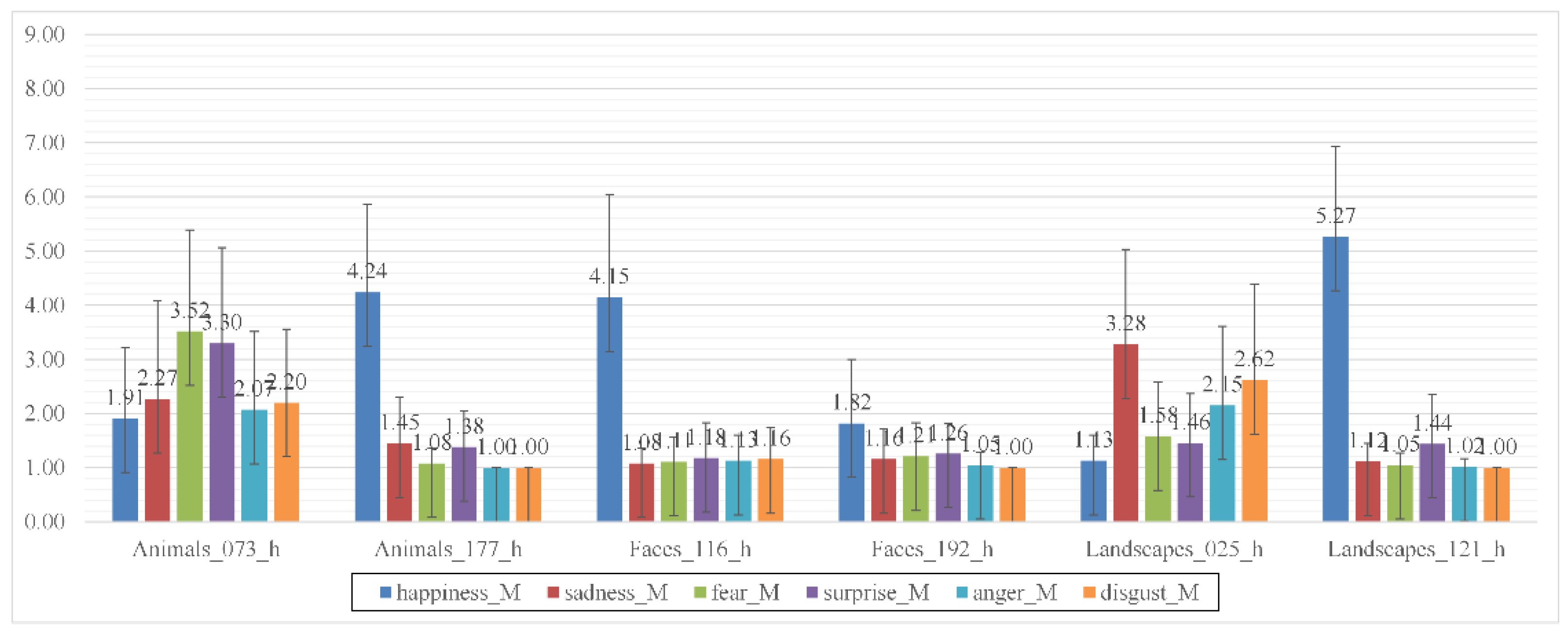 Applsci 12 07864 g004