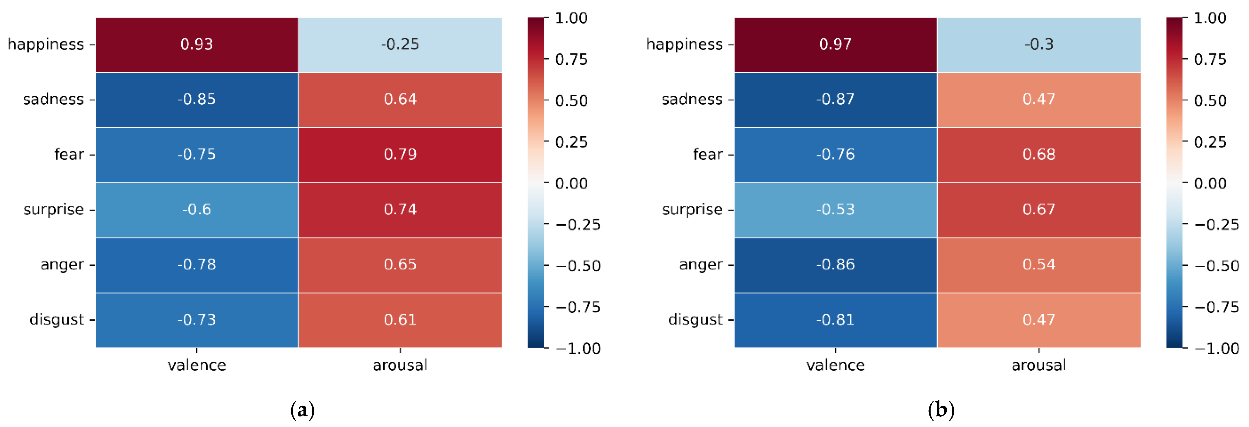 Applsci 12 07864 g007
