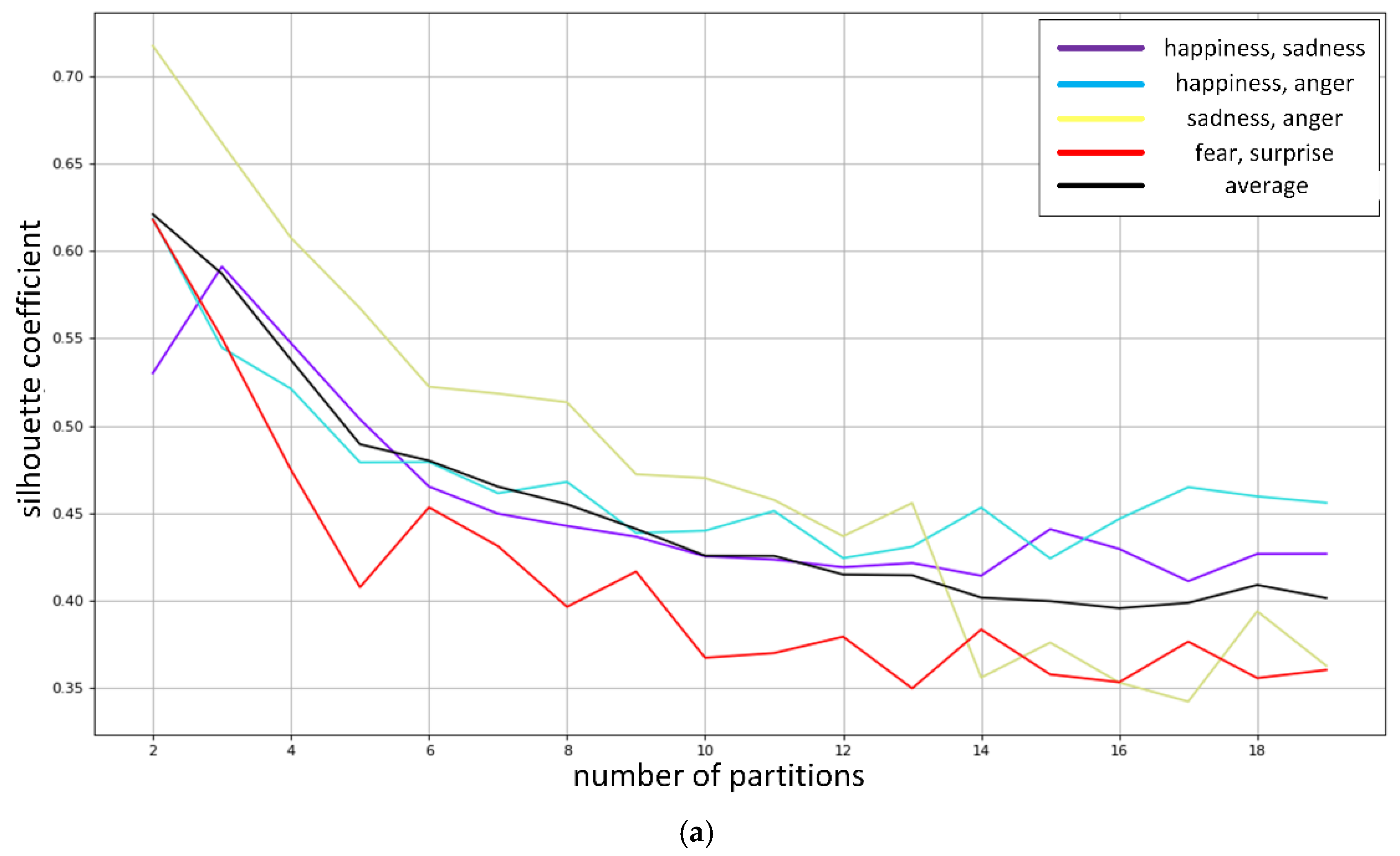 Applsci 12 07864 g008a