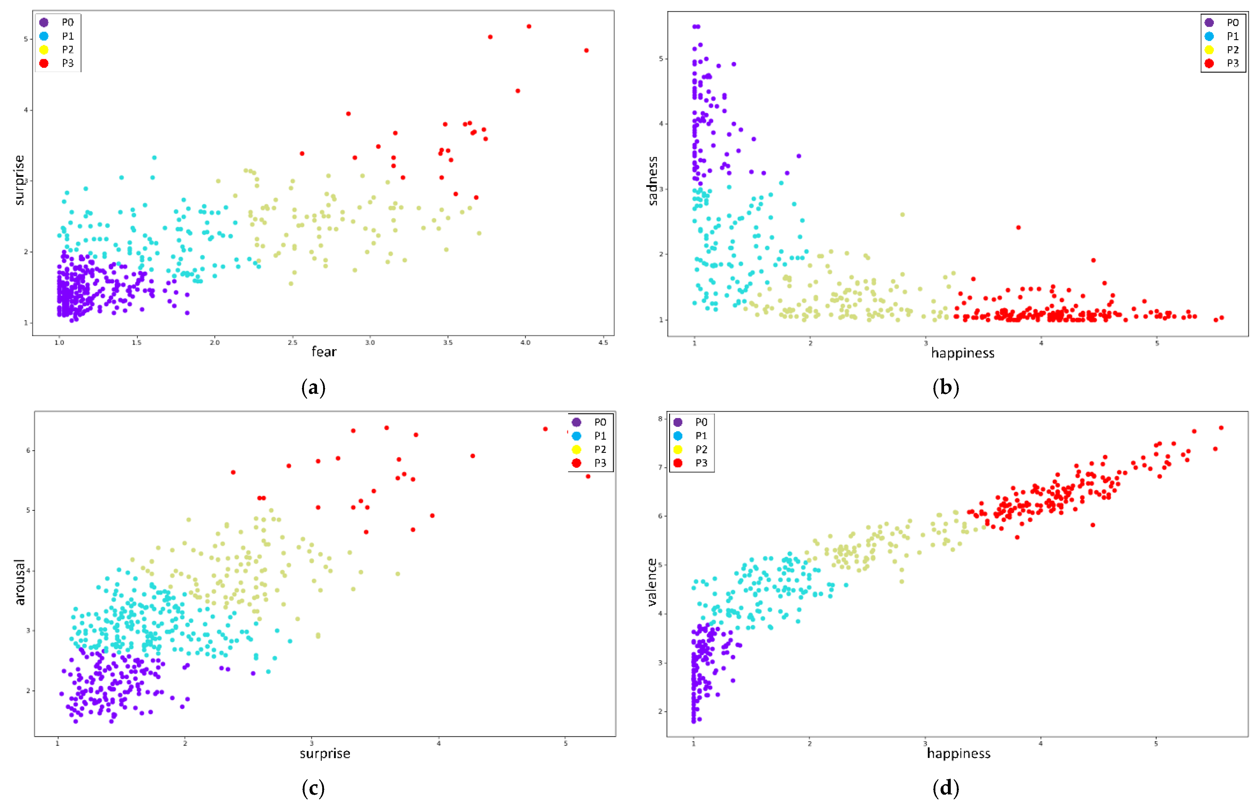 Applsci 12 07864 g009