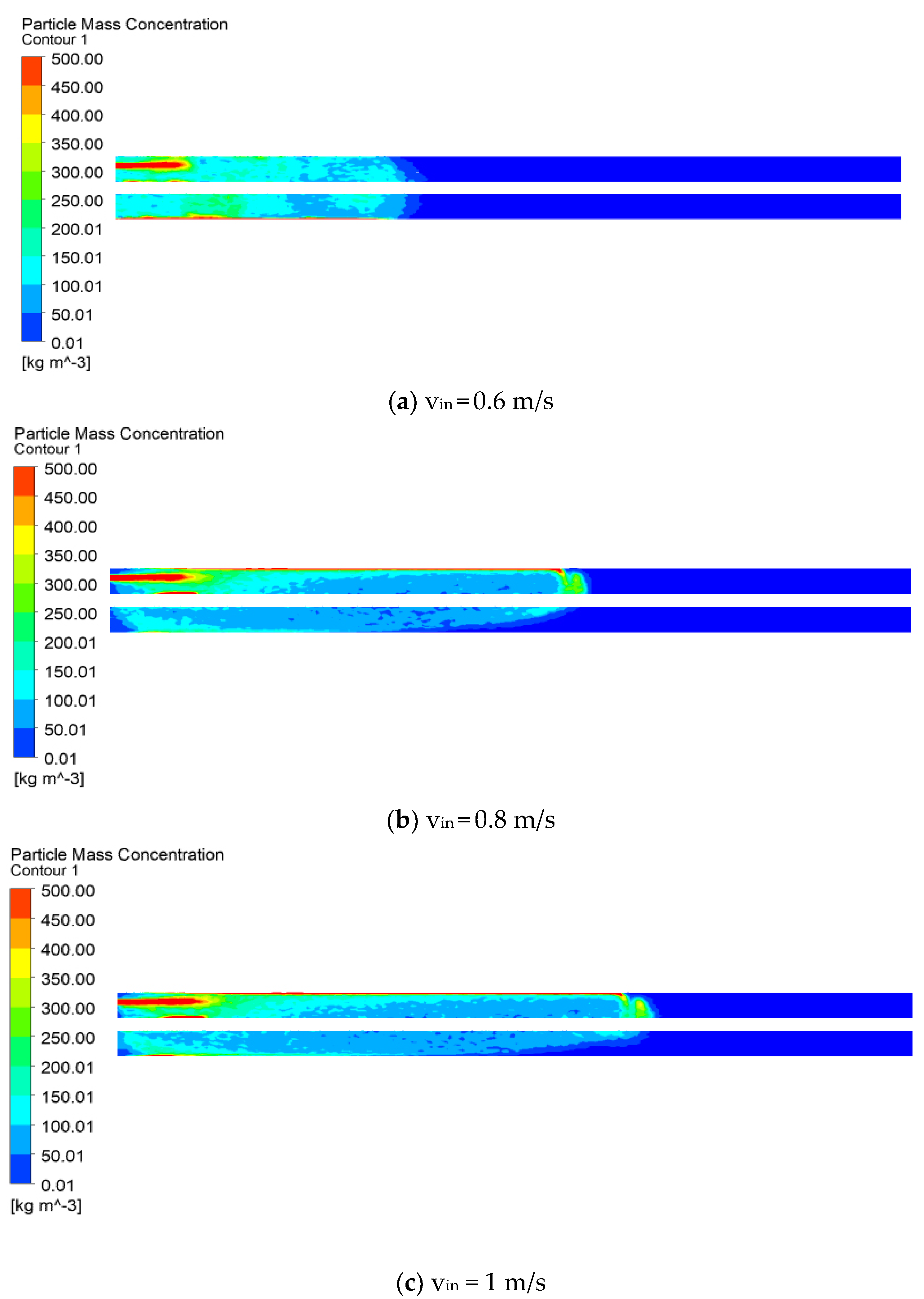 Applsci 12 07869 g008