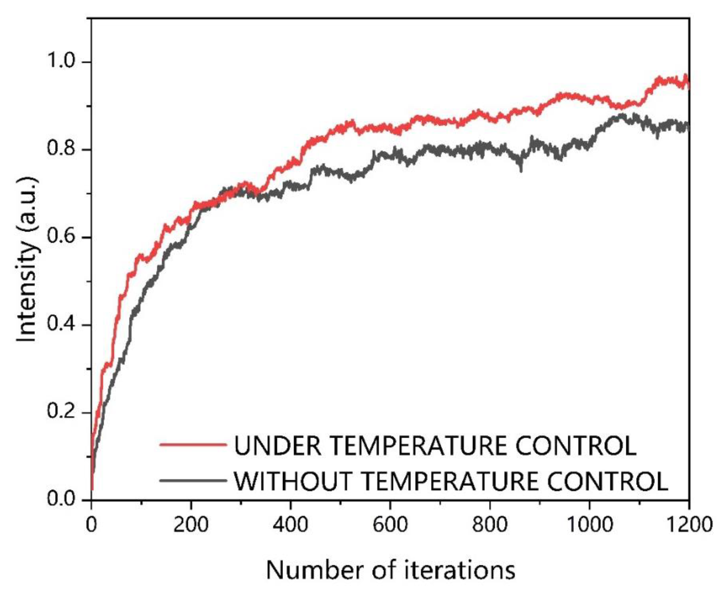 Applsci 12 07879 g006