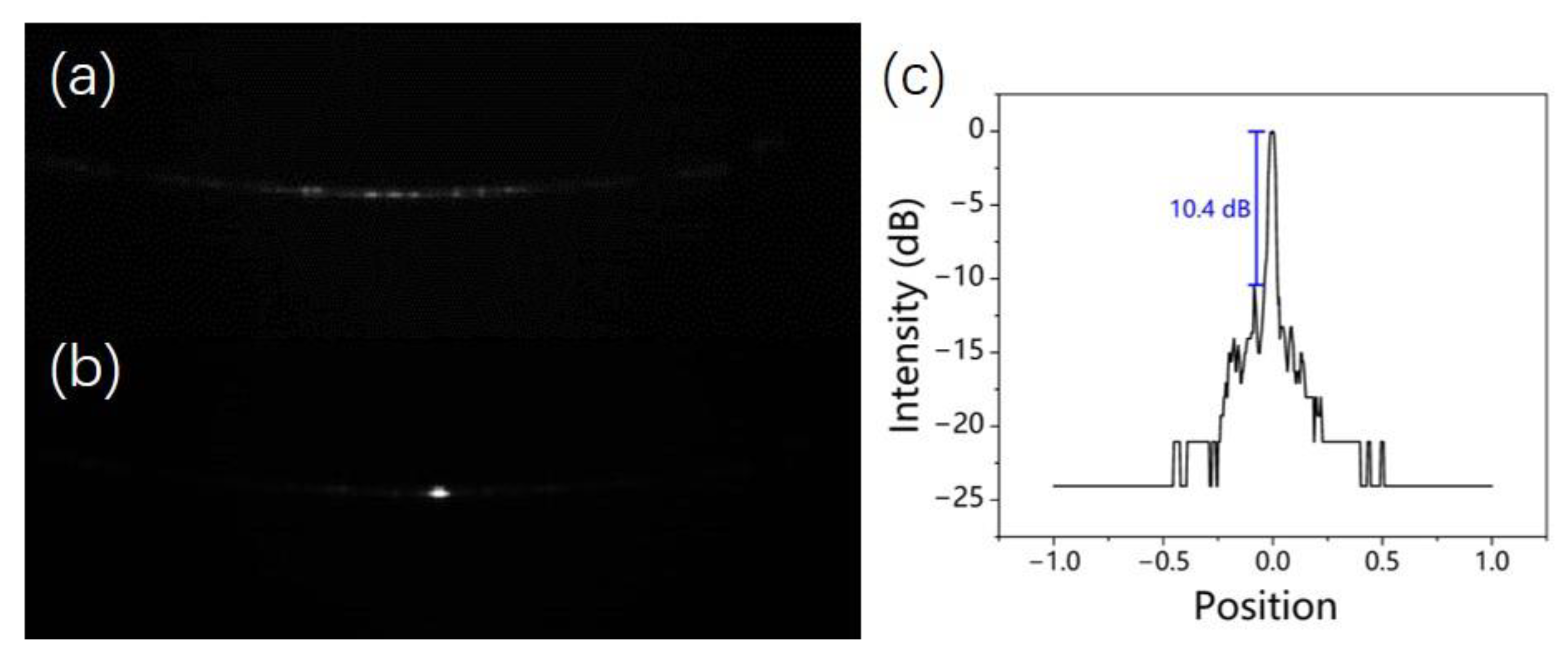 Applsci 12 07879 g007