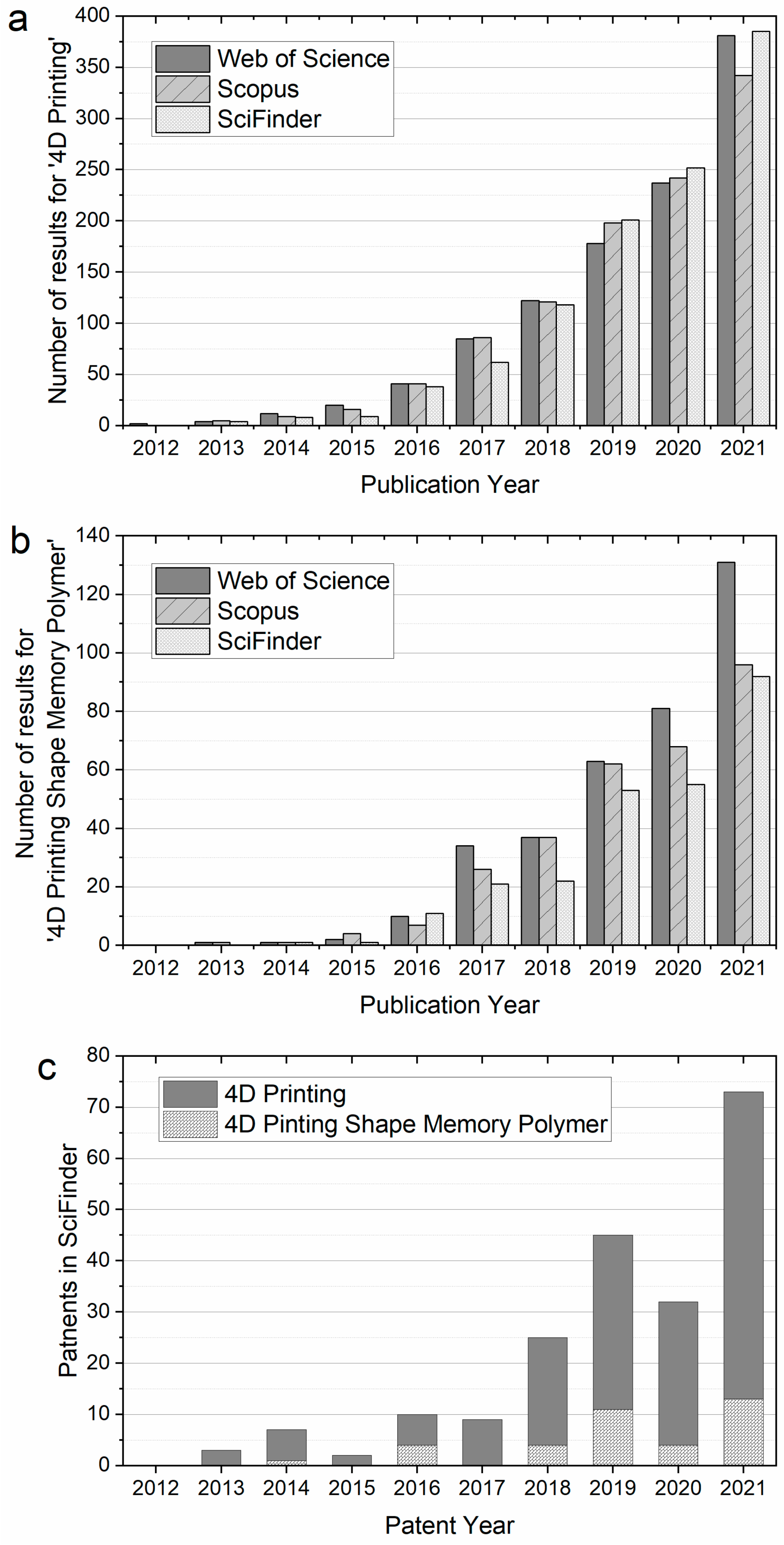 Applsci 12 07880 g001