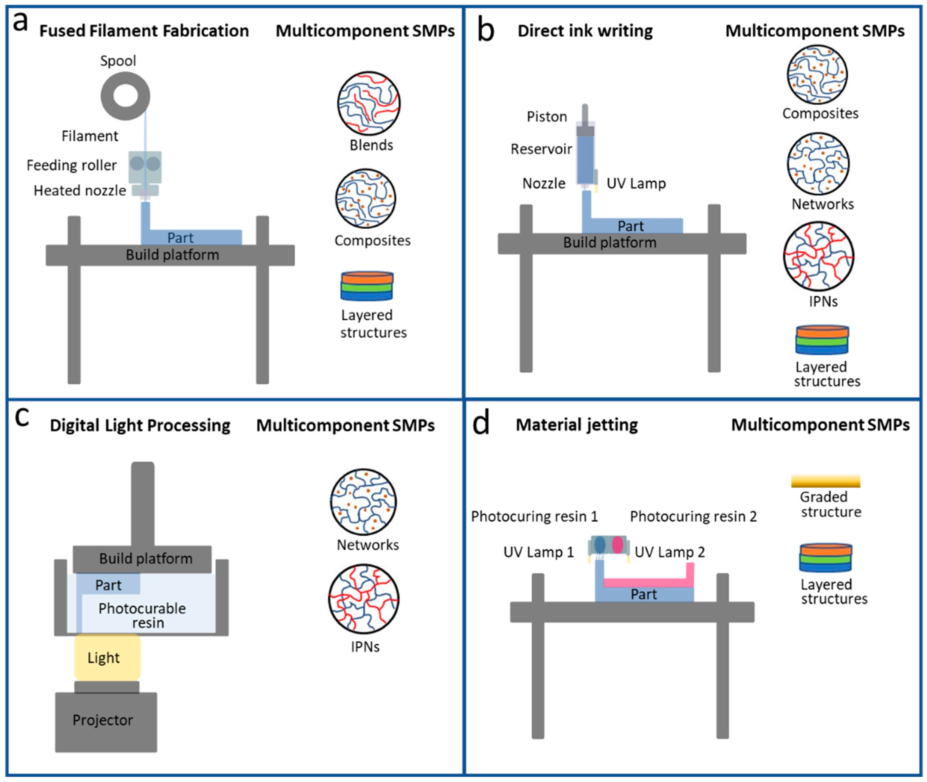 Applsci 12 07880 g002