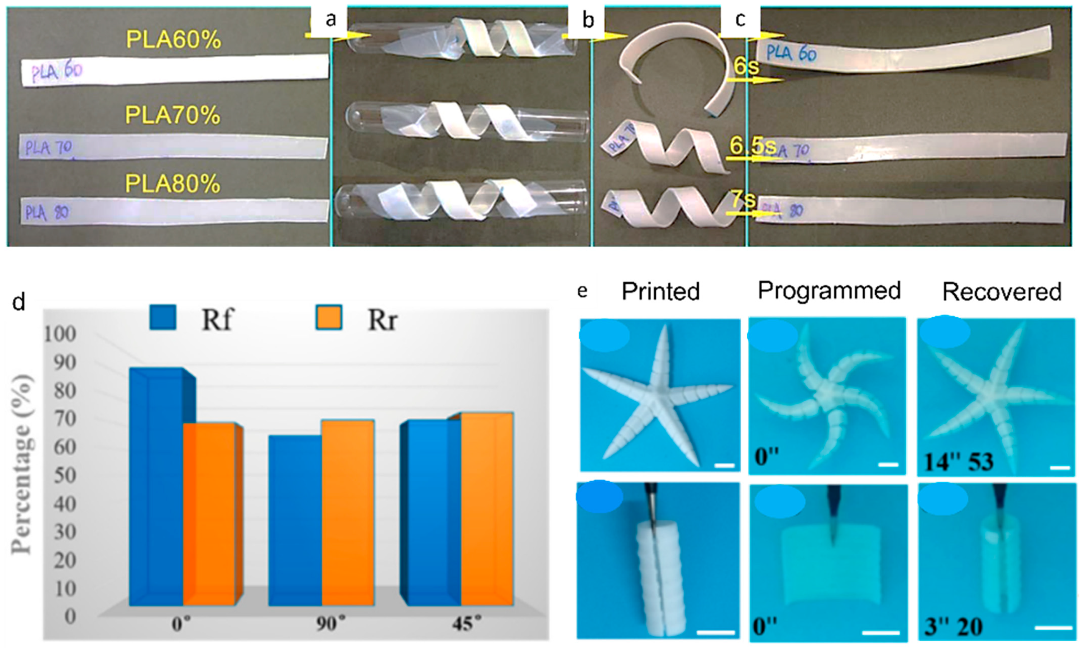 Applsci 12 07880 g003