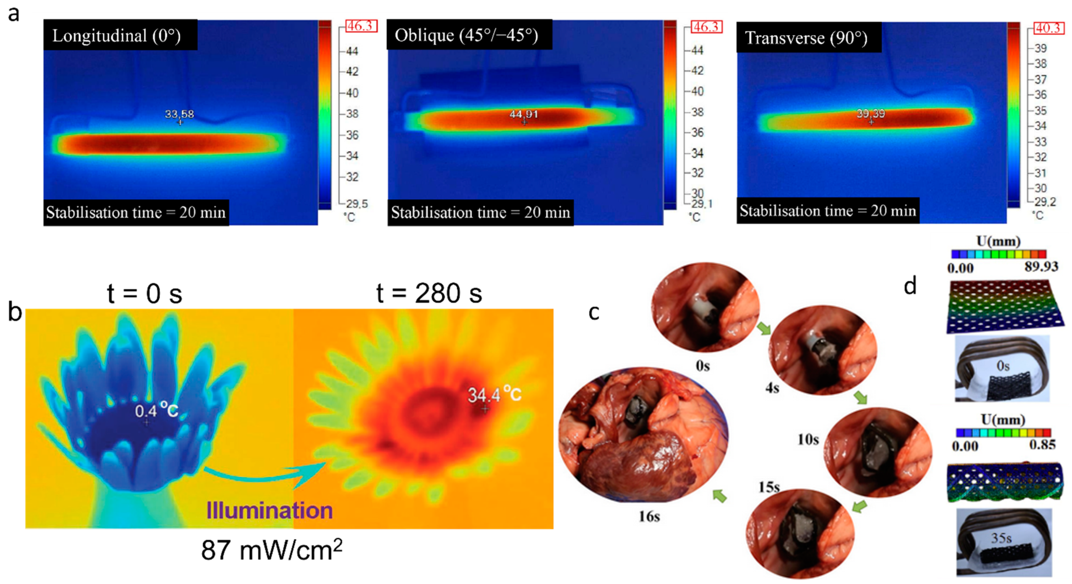 Applsci 12 07880 g004