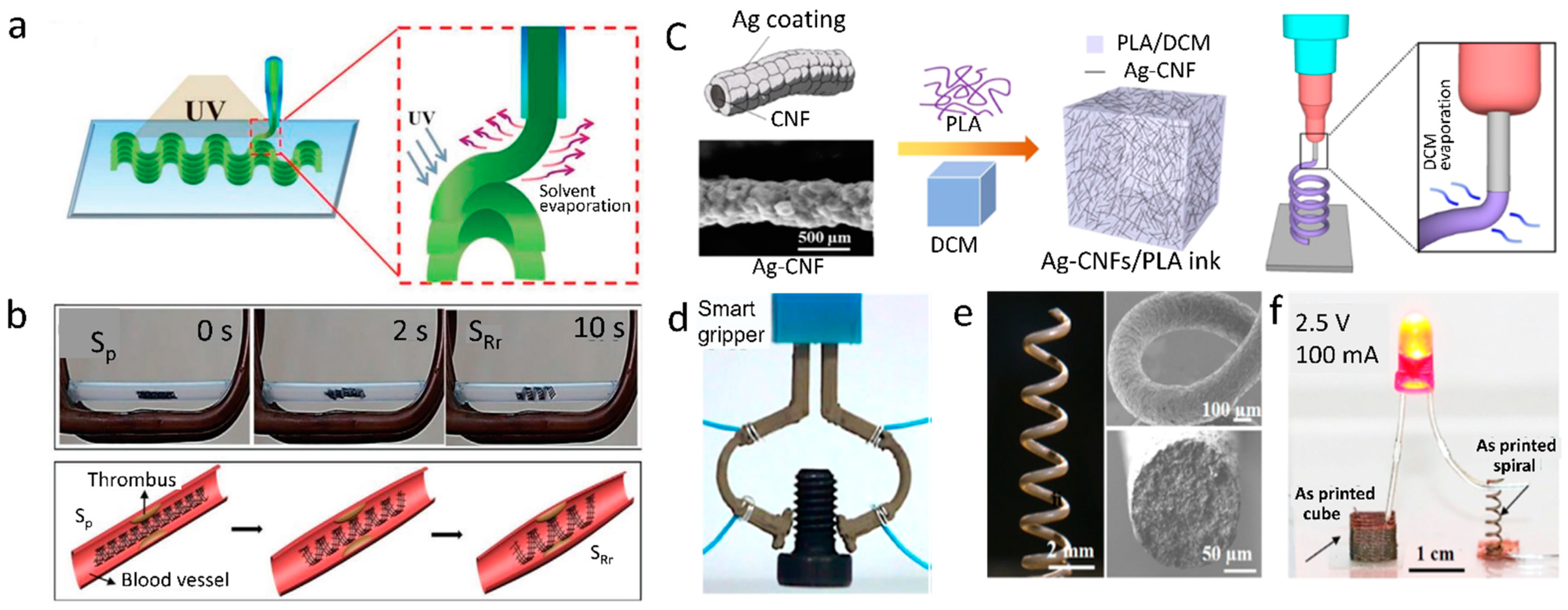 Applsci 12 07880 g008