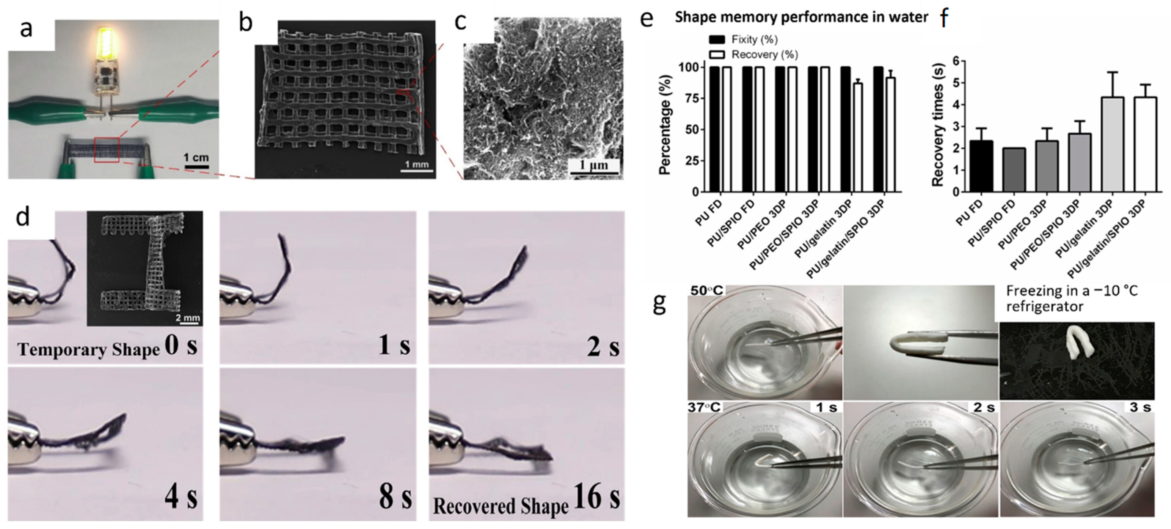 Applsci 12 07880 g009