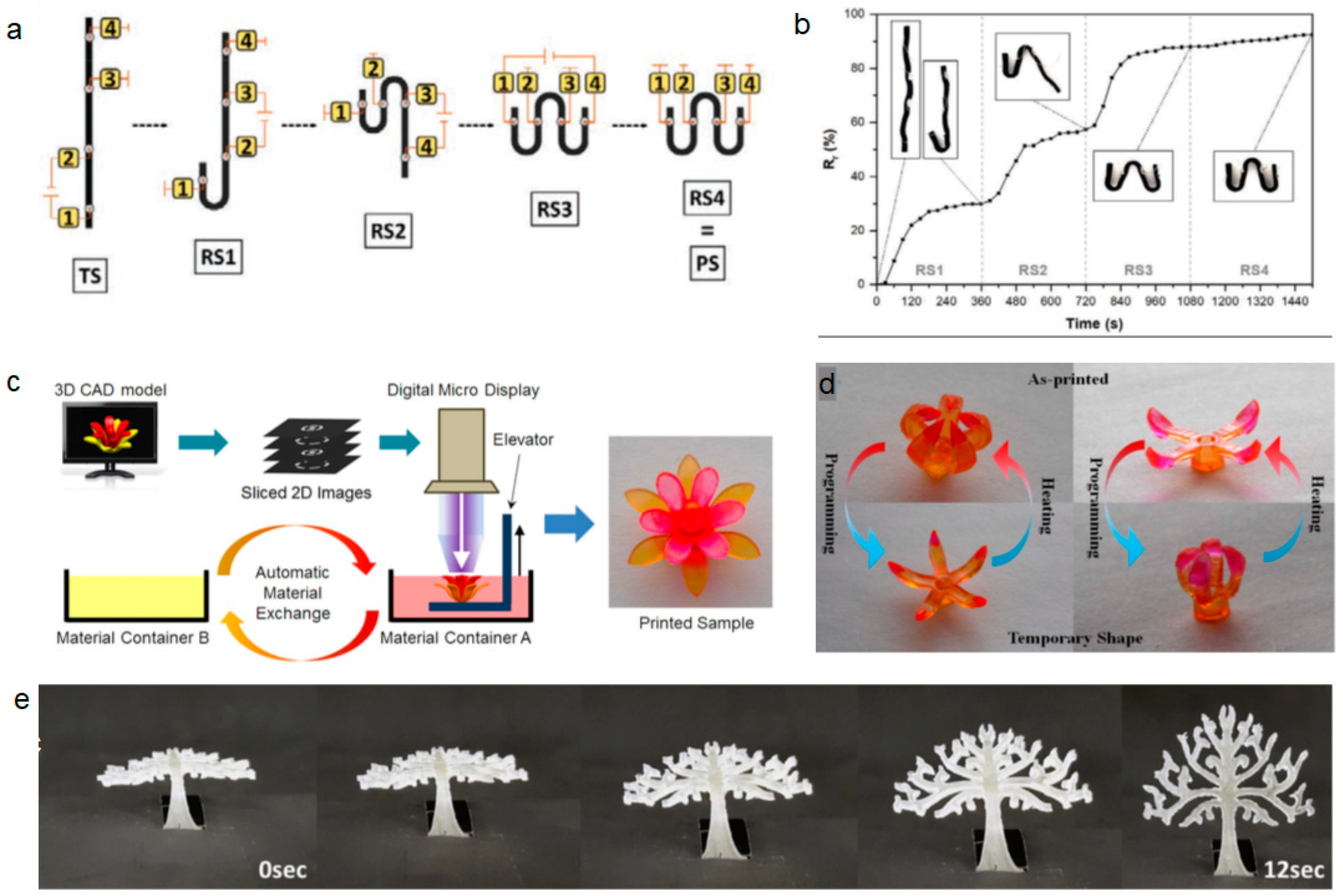 Applsci 12 07880 g013