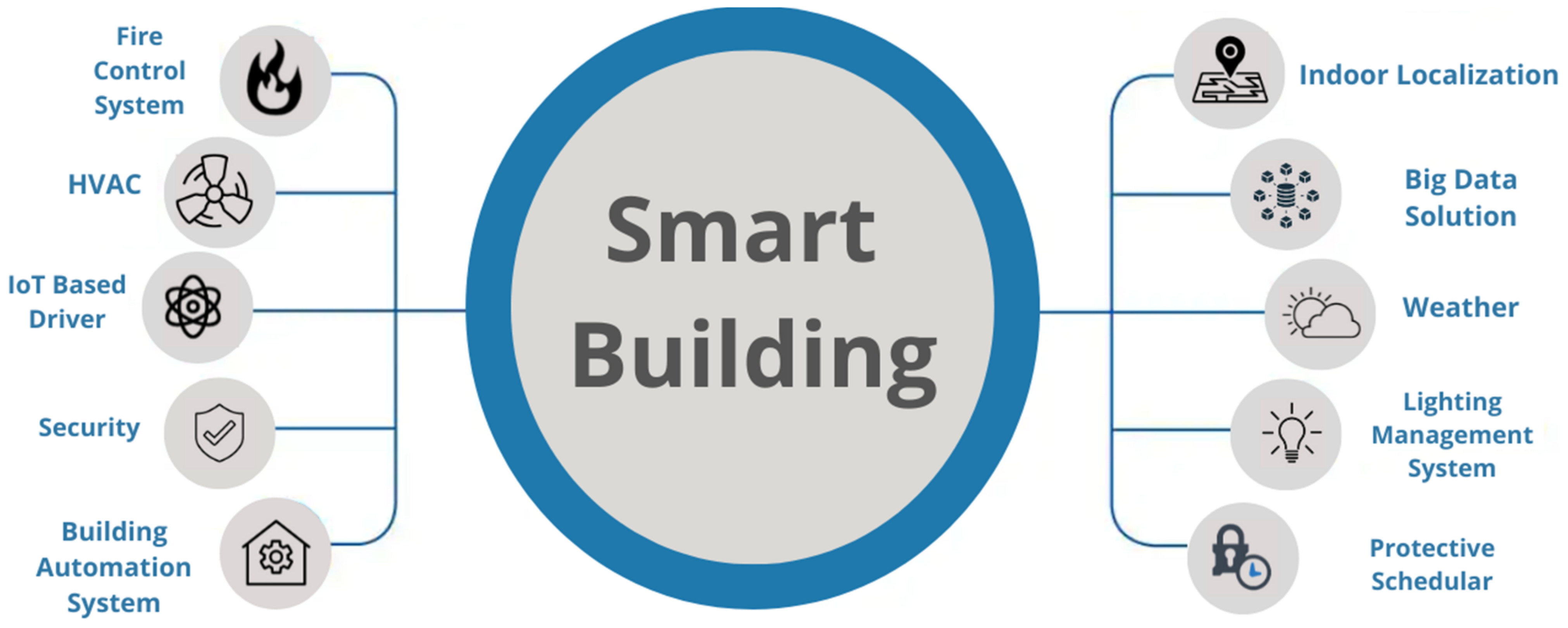 Applsci 12 07882 g003