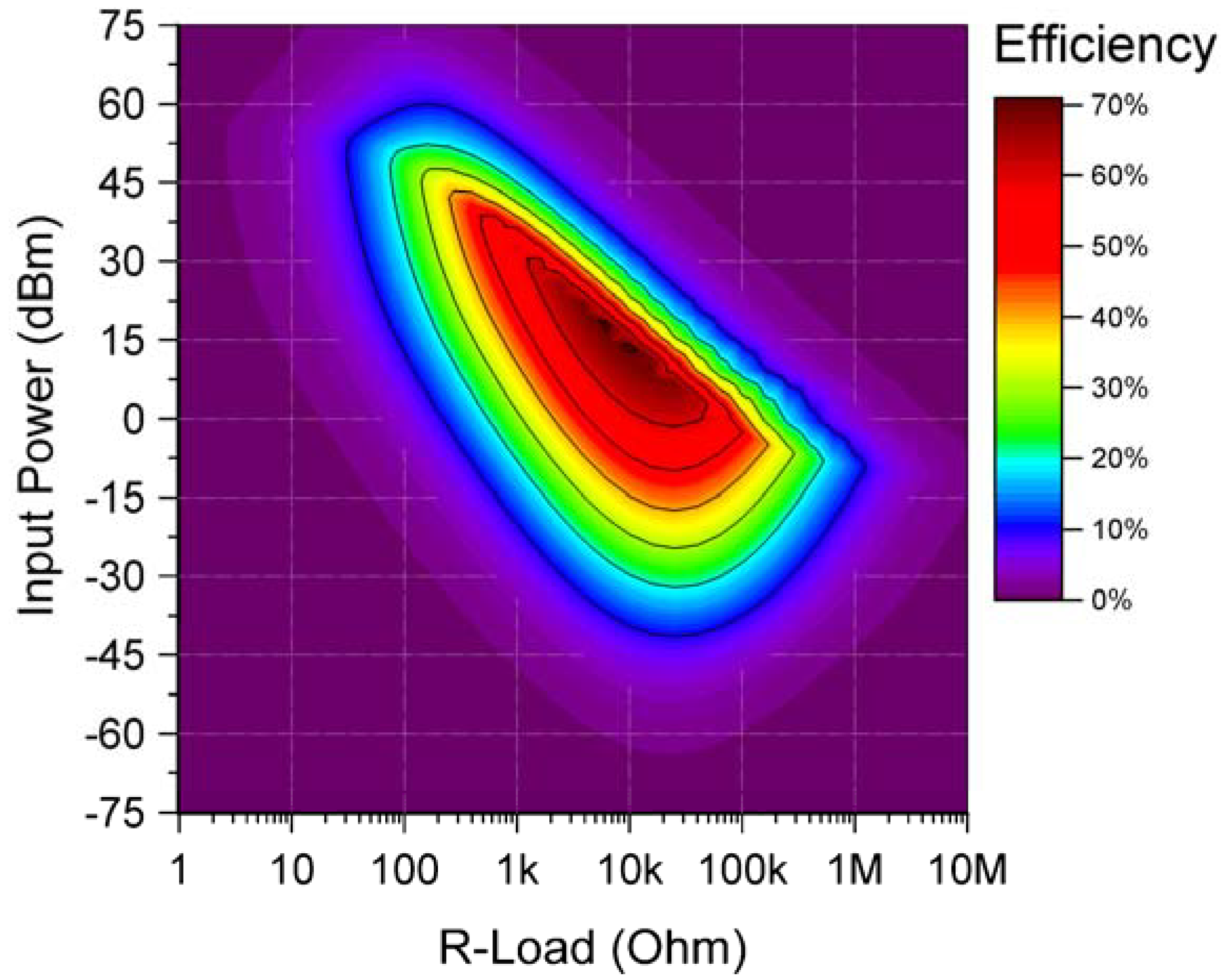 Applsci 12 07884 g002
