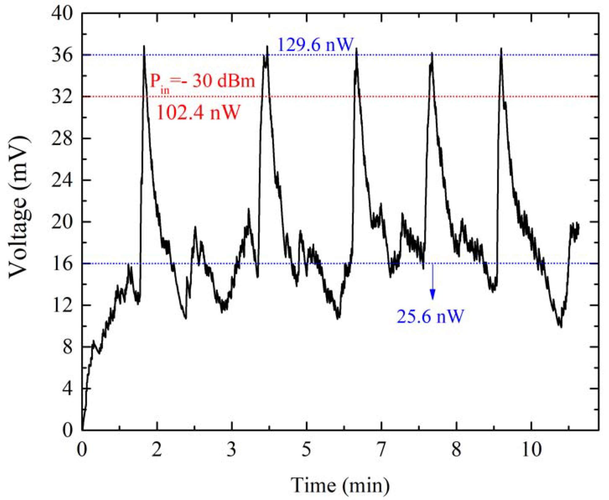 Applsci 12 07884 g009
