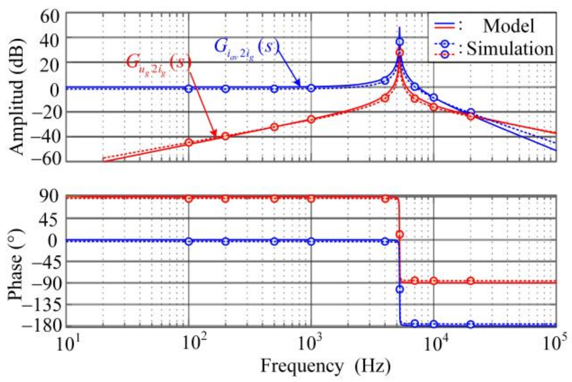 Applsci 12 07886 g003