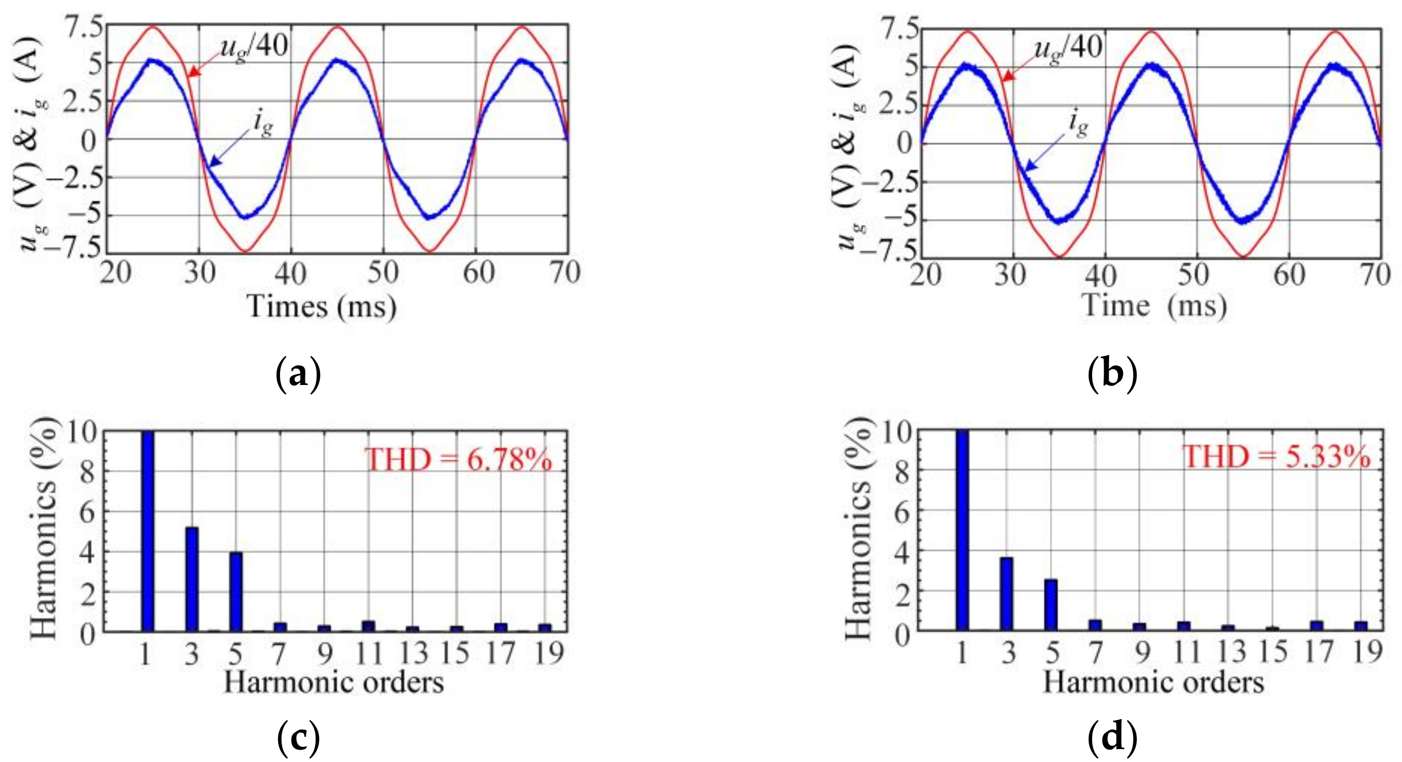 Applsci 12 07886 g005