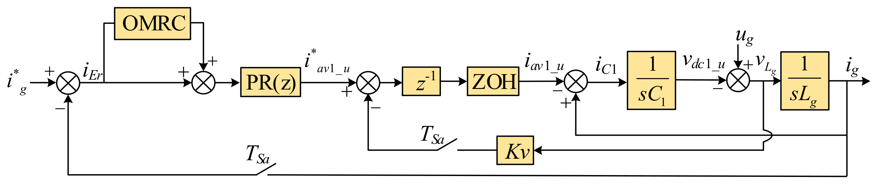 Applsci 12 07886 g007