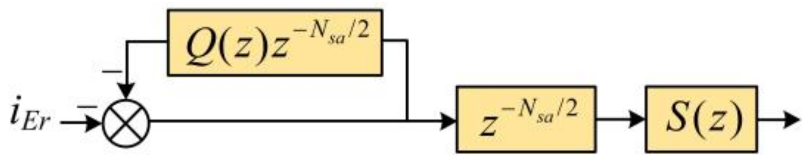 Applsci 12 07886 g008