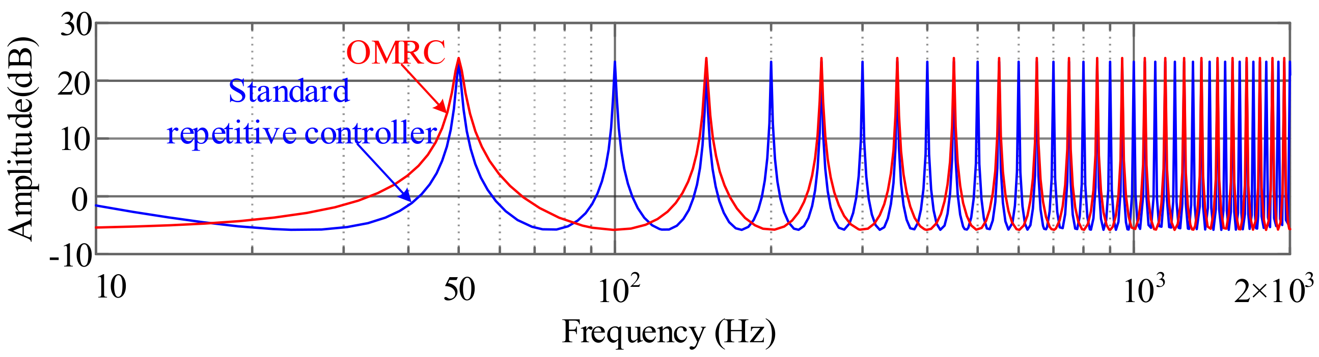 Applsci 12 07886 g009