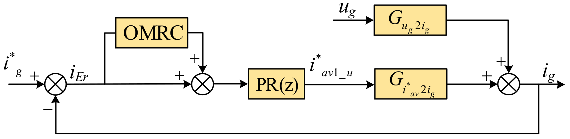 Applsci 12 07886 g010