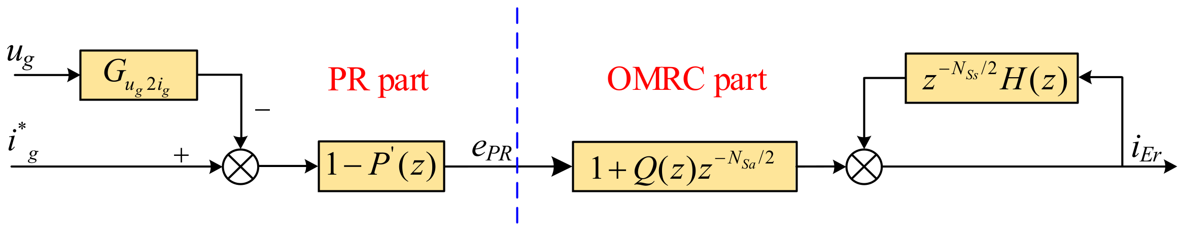 Applsci 12 07886 g011