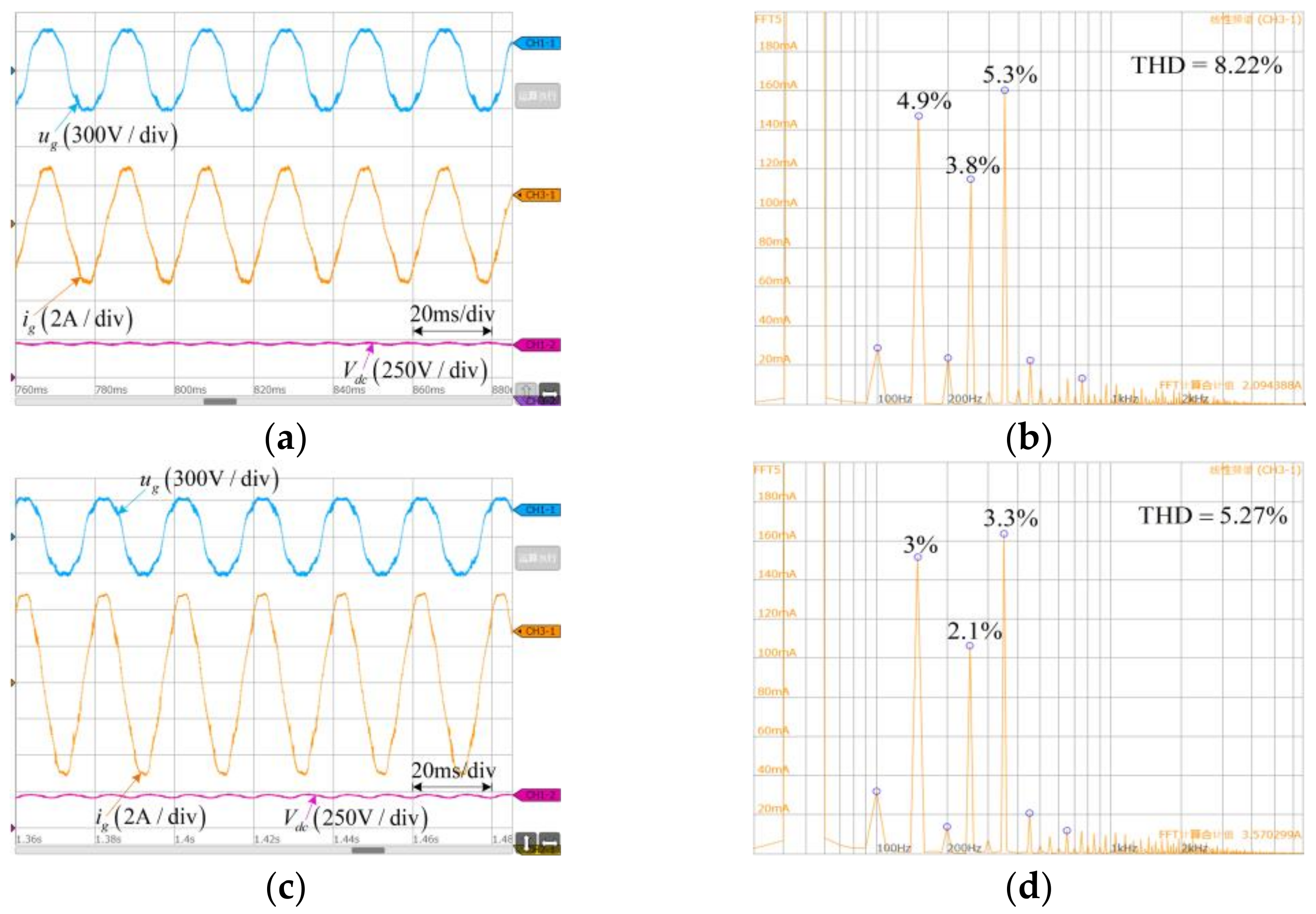 Applsci 12 07886 g016