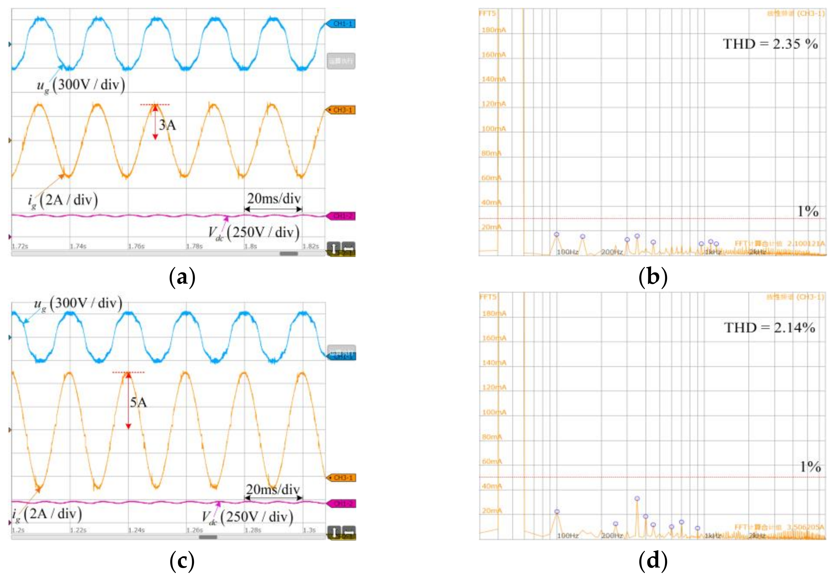 Applsci 12 07886 g017