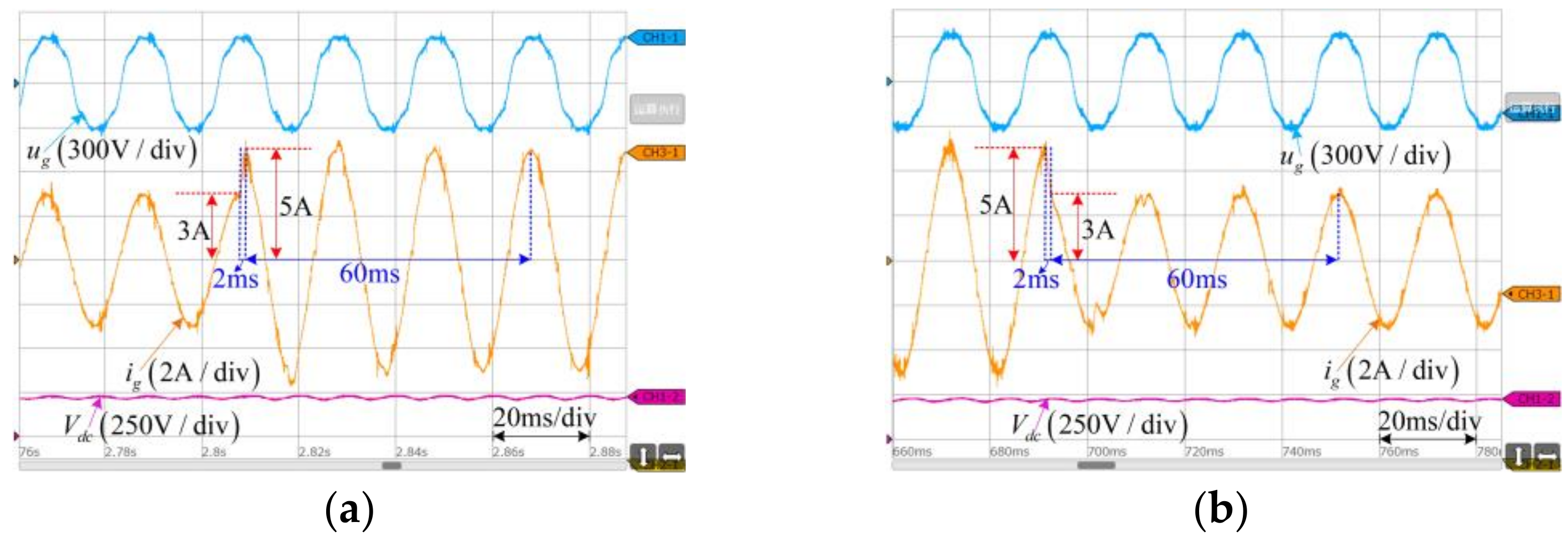 Applsci 12 07886 g019